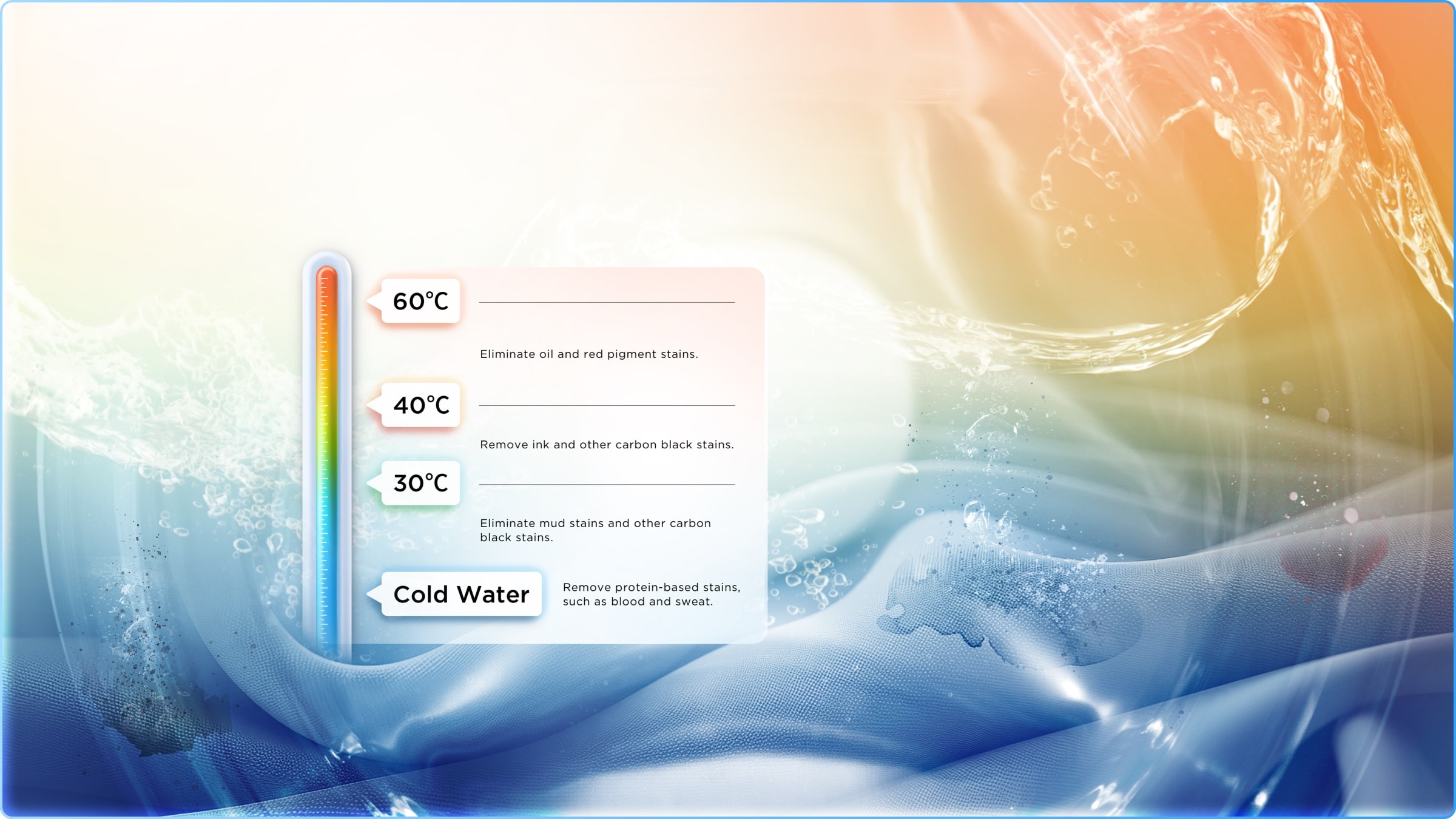 TCL S360 Remove multiple stains in one cycle
