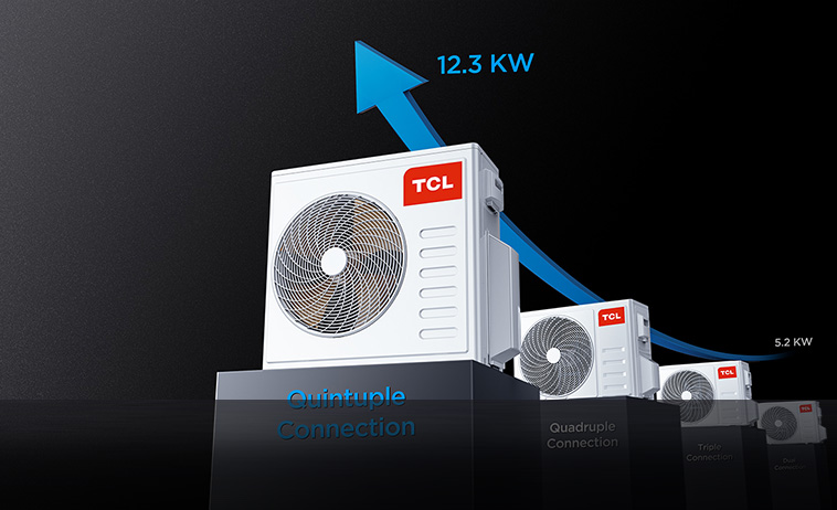 14k-42k Outdoor Units