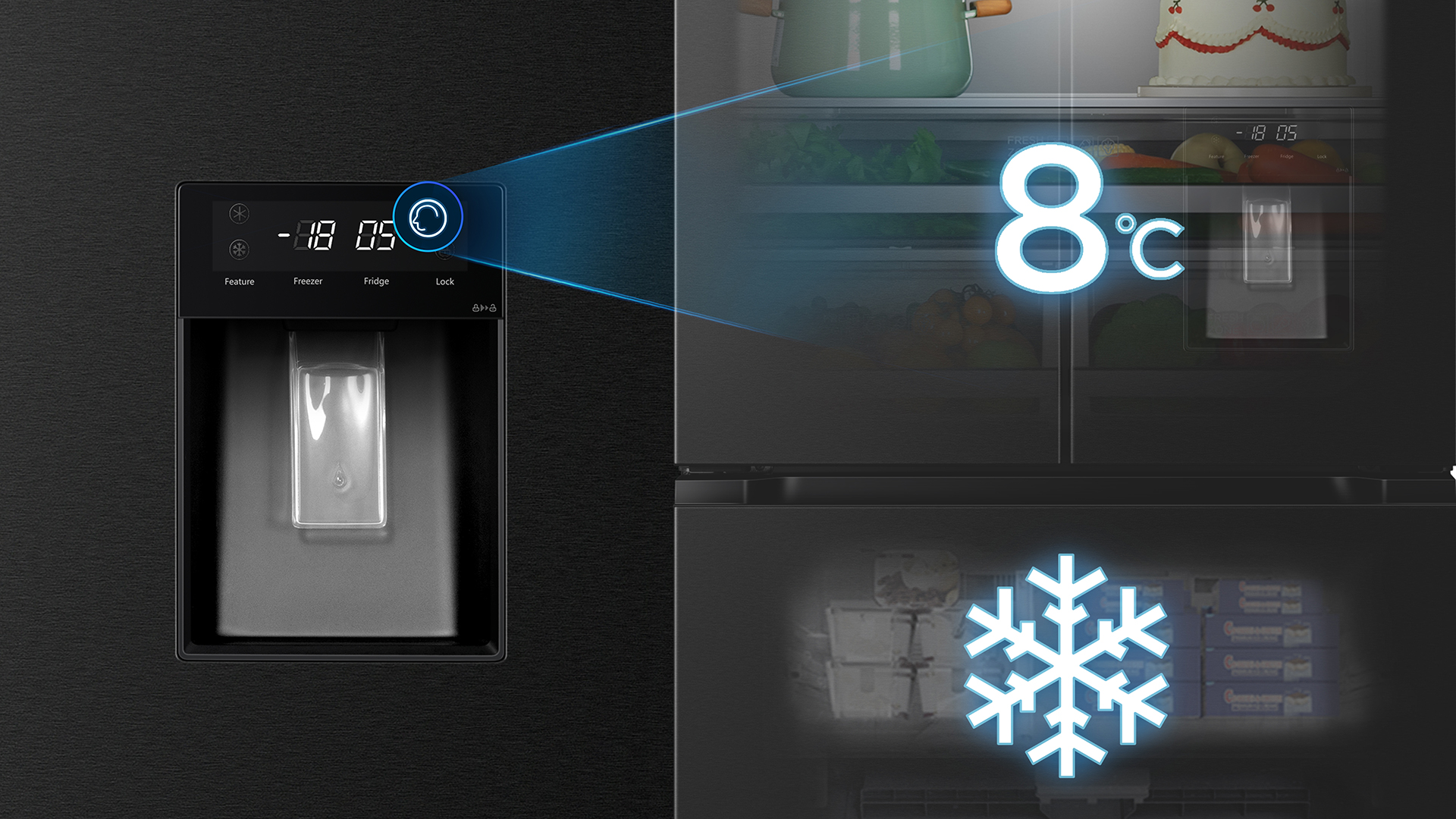 Digital Display with Touch Screen