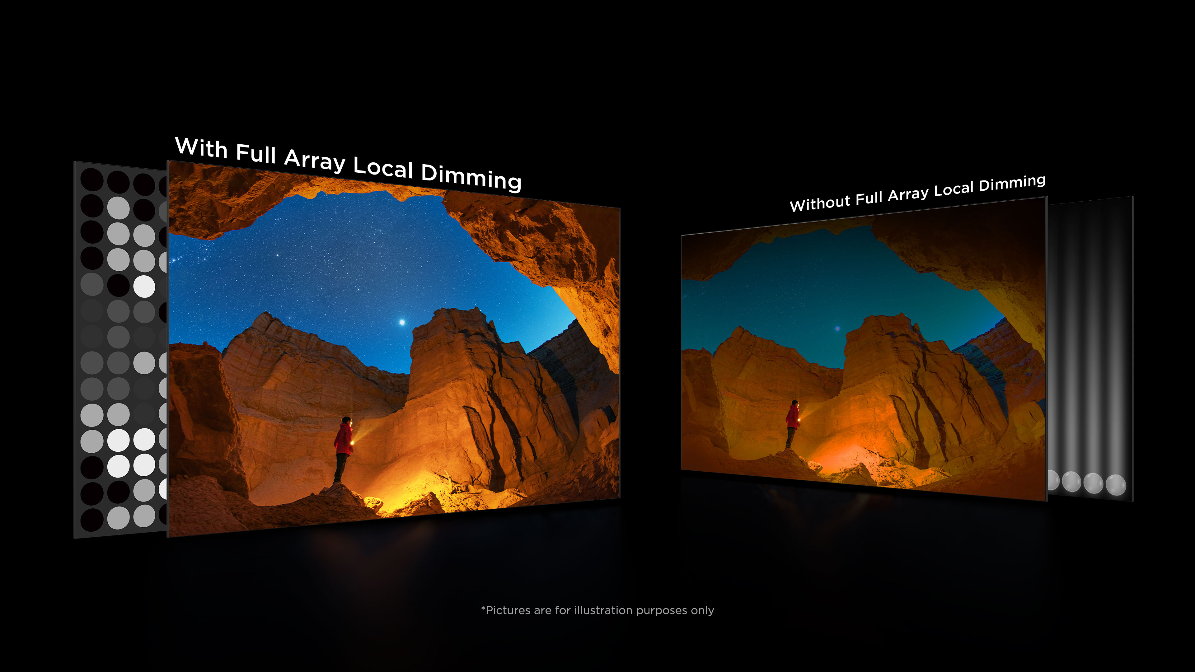 TCL C755 TV Full Array Local Dimming (300+zones)