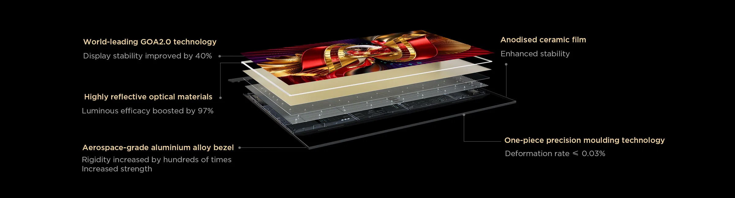 TCL's fourth generation LED TV