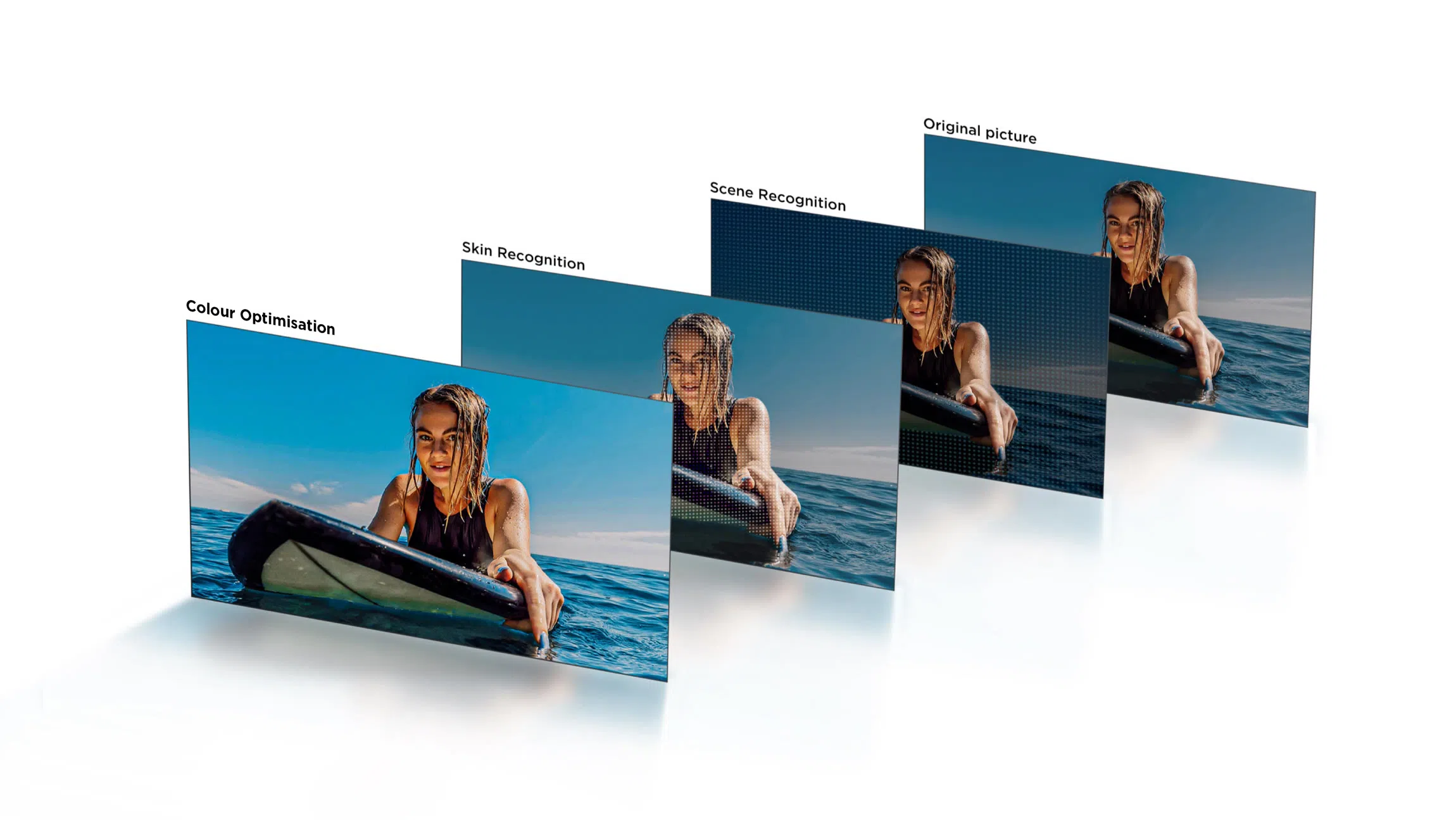 Bionic Colour Optimisation Technology