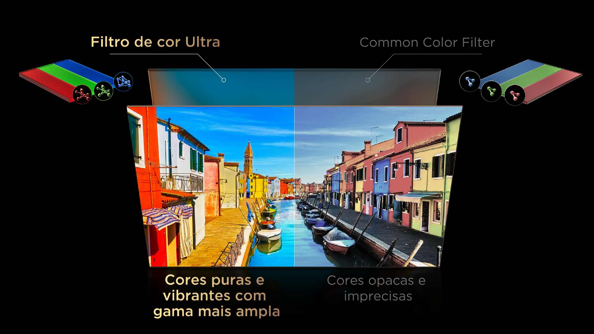 Nova TV TCL Q7D Pro oferece uma autêntica imersão audiovisual por meio da tecnologia SQD-Mini LED