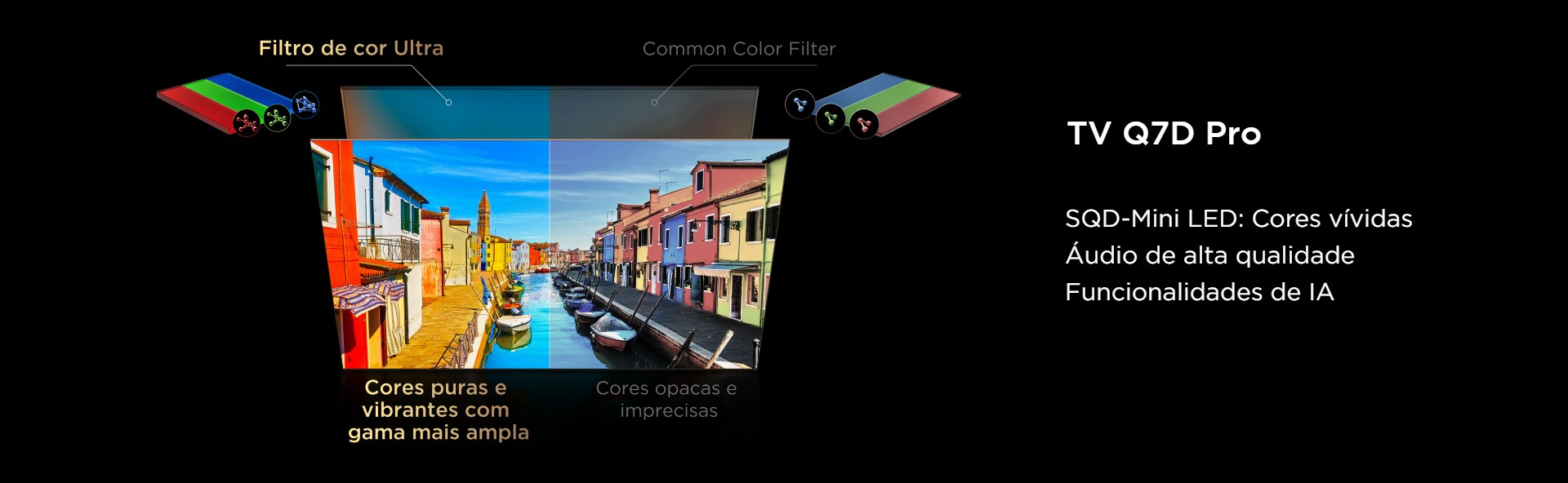 HDR vs UHD