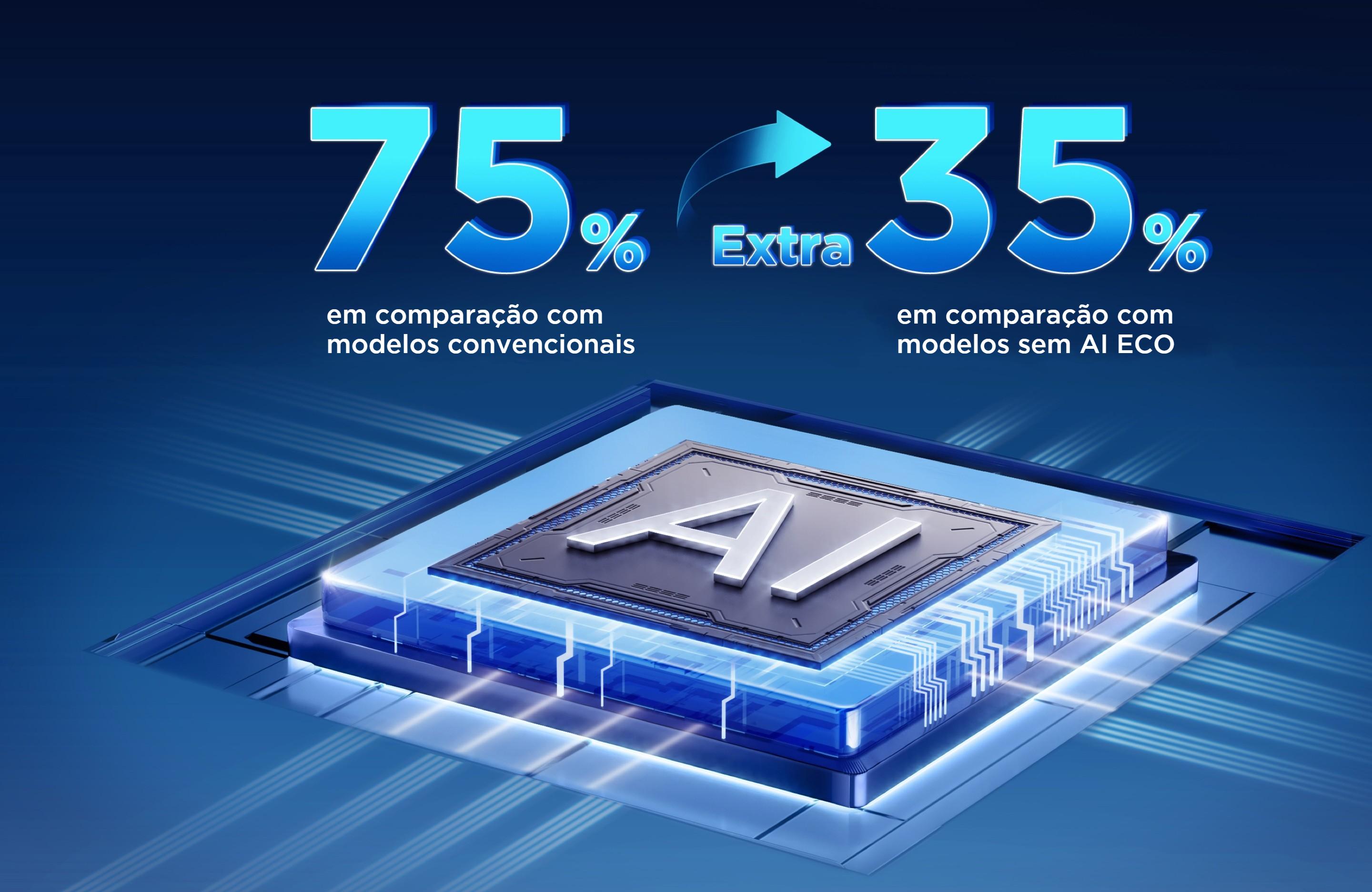 A New Generation of 乐竟体育 AI Energy-saving AC