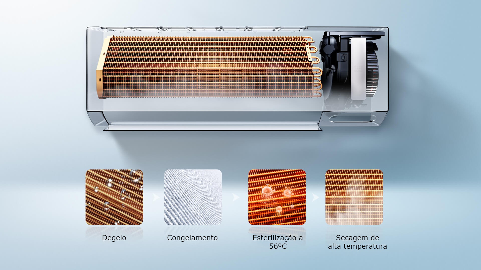 TCL FreshIN 2.0 AC  Auto Program Deep Clean