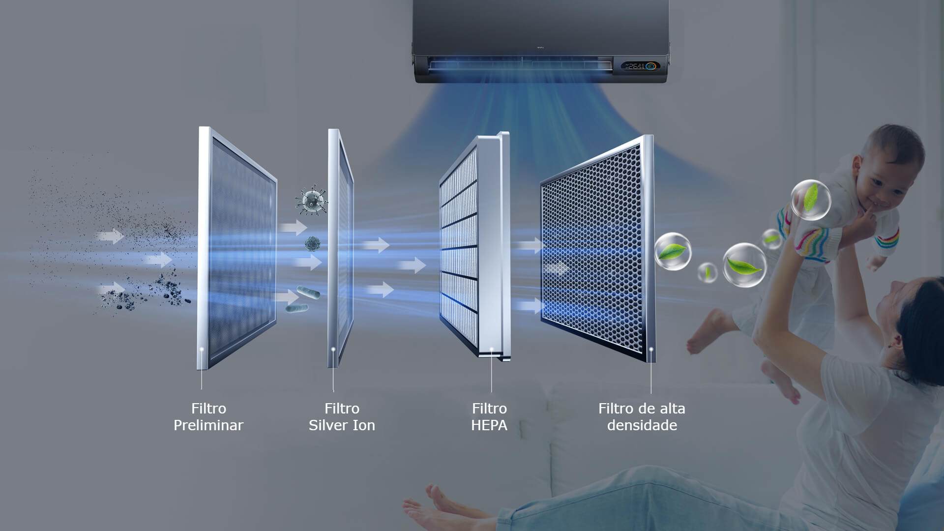 TCL FreshIN 2.0 AC QuadruPuri Filter