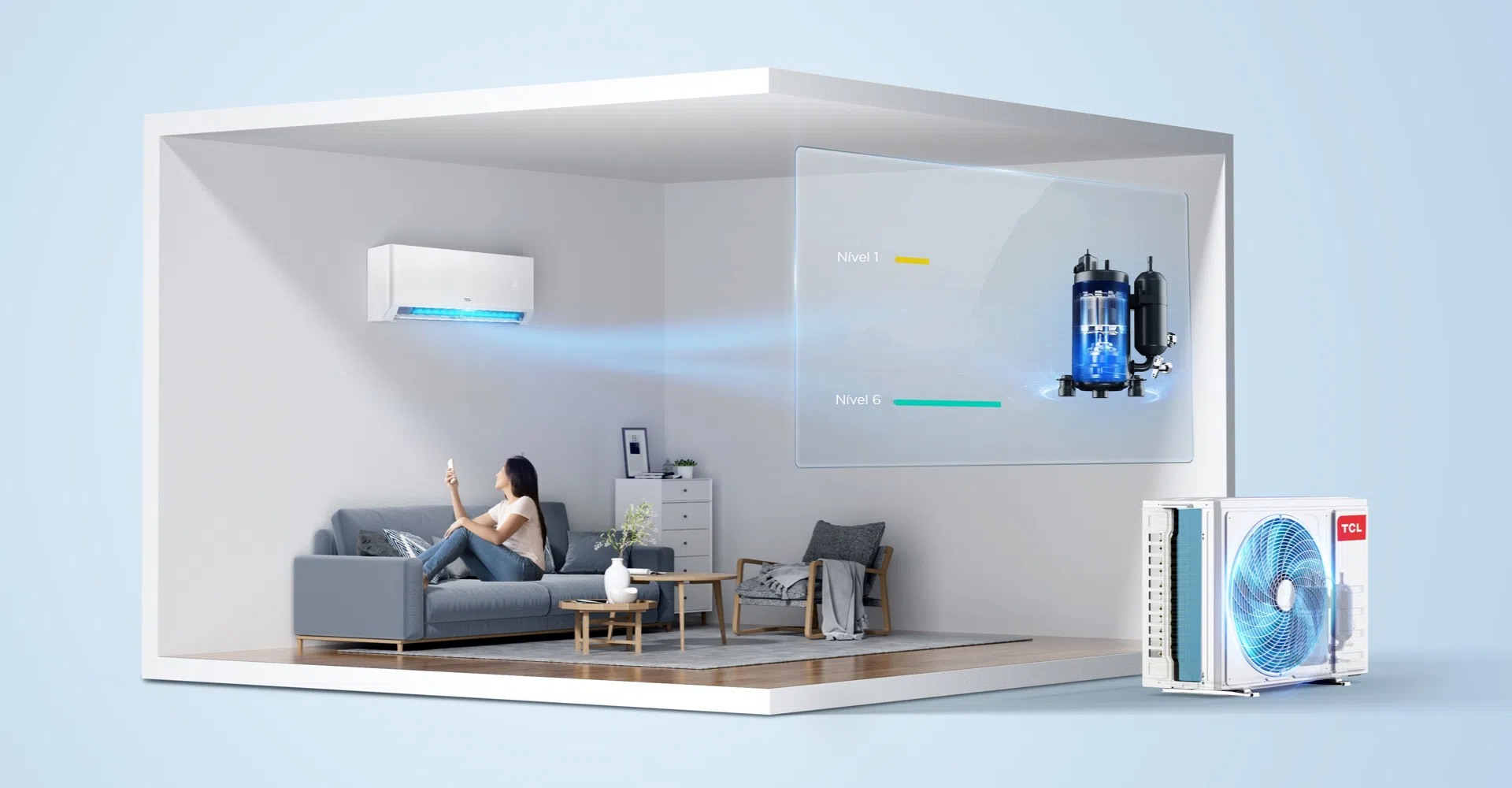 3 energy-saving levels of BreezeIN AC