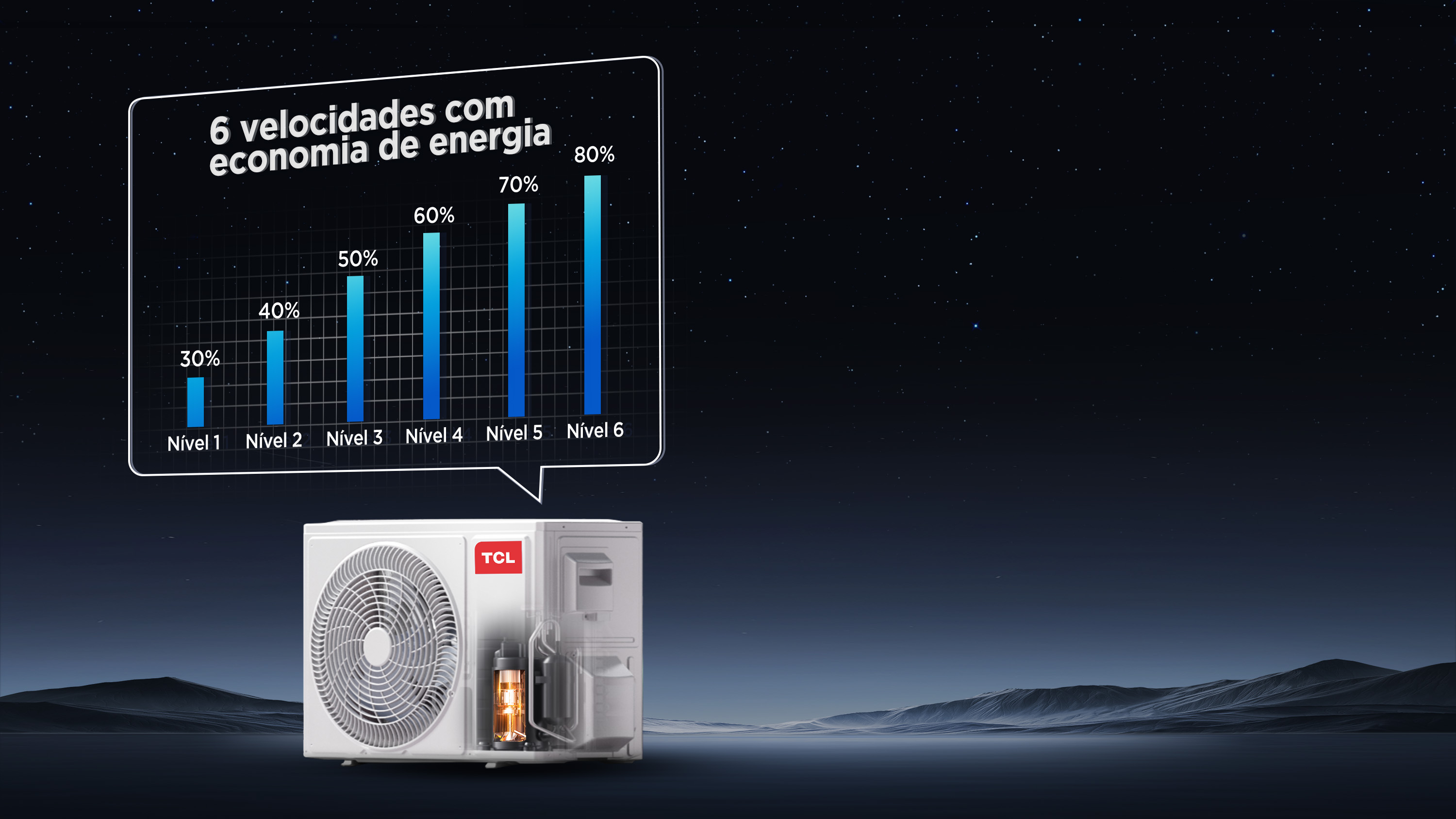 TCL VoxIN AC three-speed generator mode