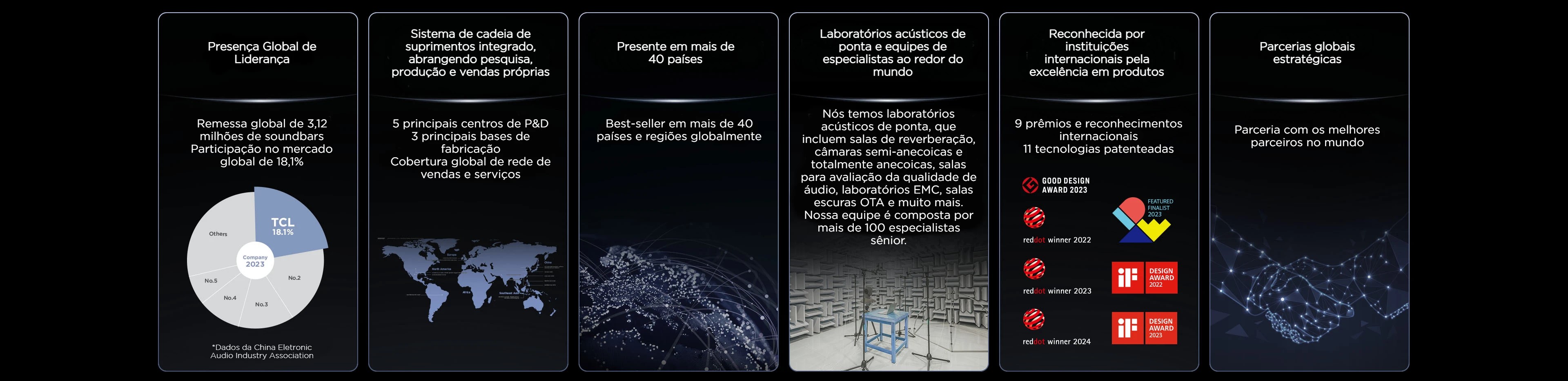 TCL Q85H Home Theater Soundbar audio giant