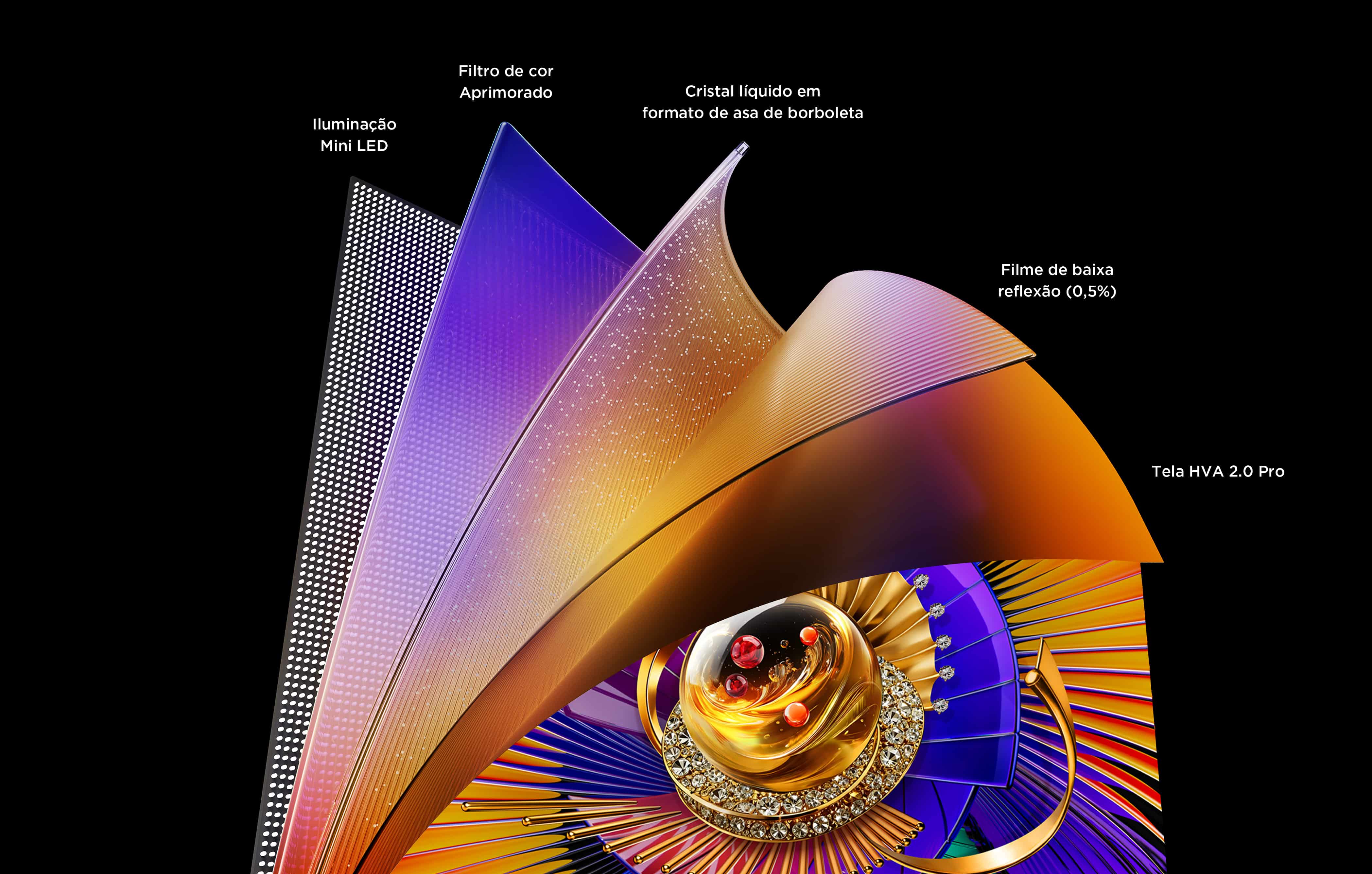 乐竟体育 QLED utilizes Colorful Quantum Crystals