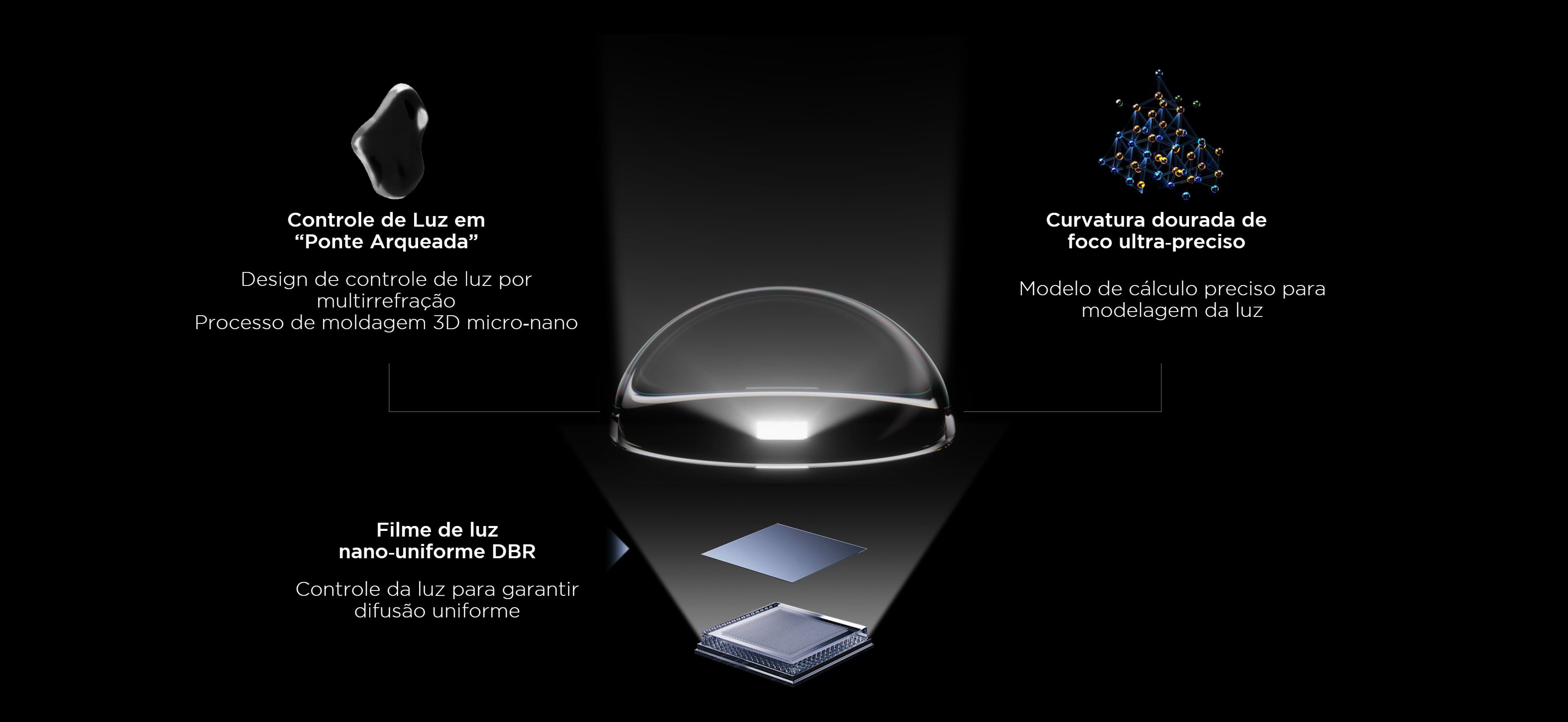 TCL QLED utilizes Colorful Quantum Crystals