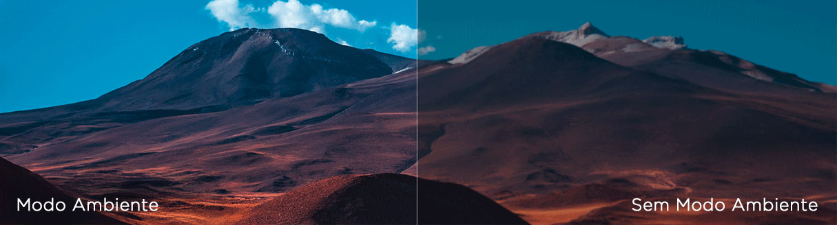 Ambient Light vs without Ambient Light