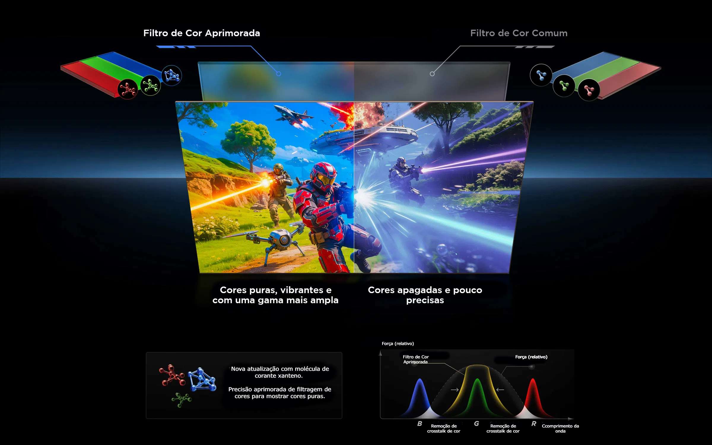 TCL QLED utilizes Colorful Quantum Crystals