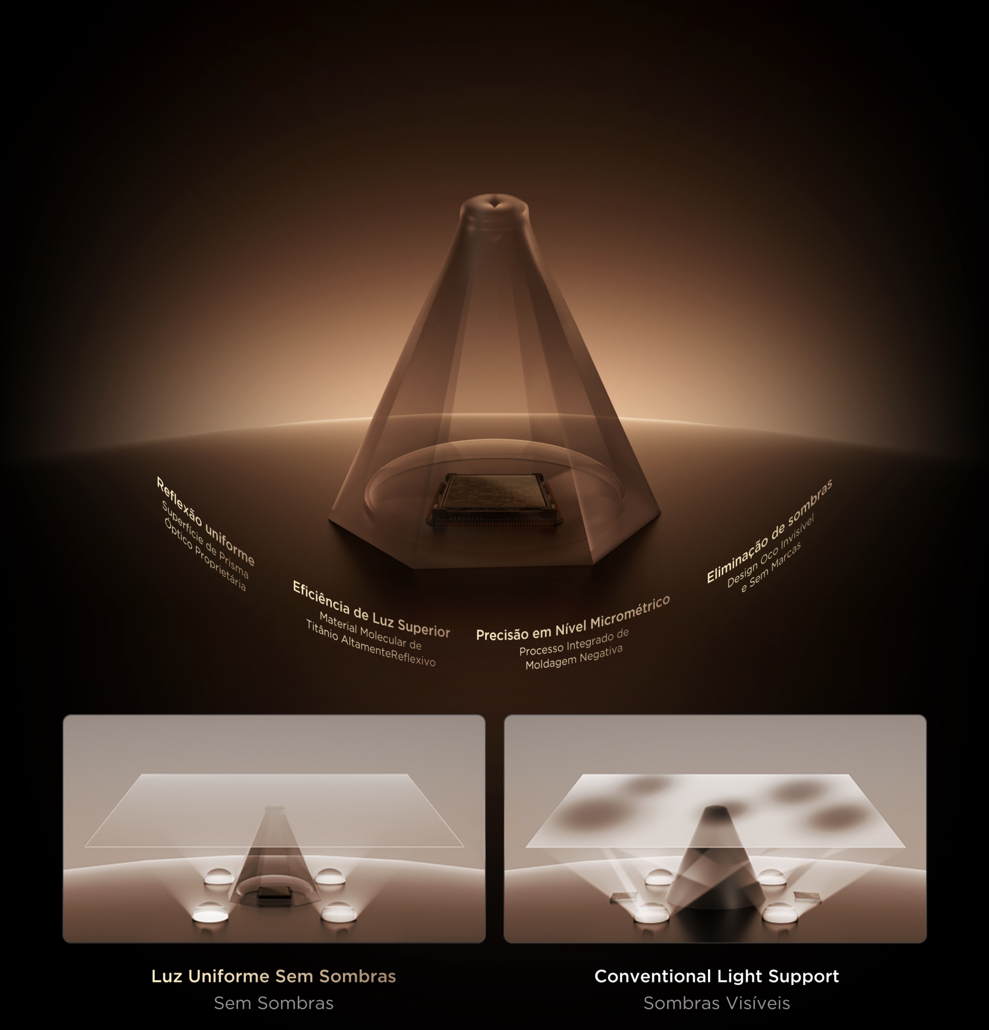 Shadowless Uniform Light Support