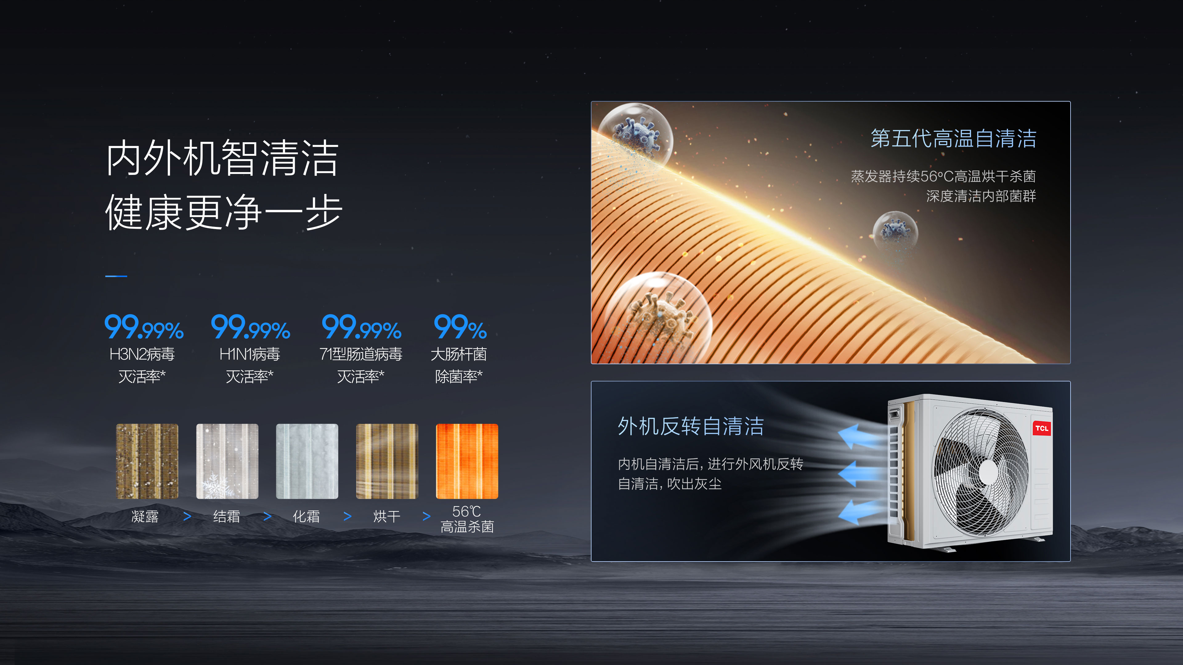 TCL3匹新风空调柜机-小蓝翼P7 高温自清洁