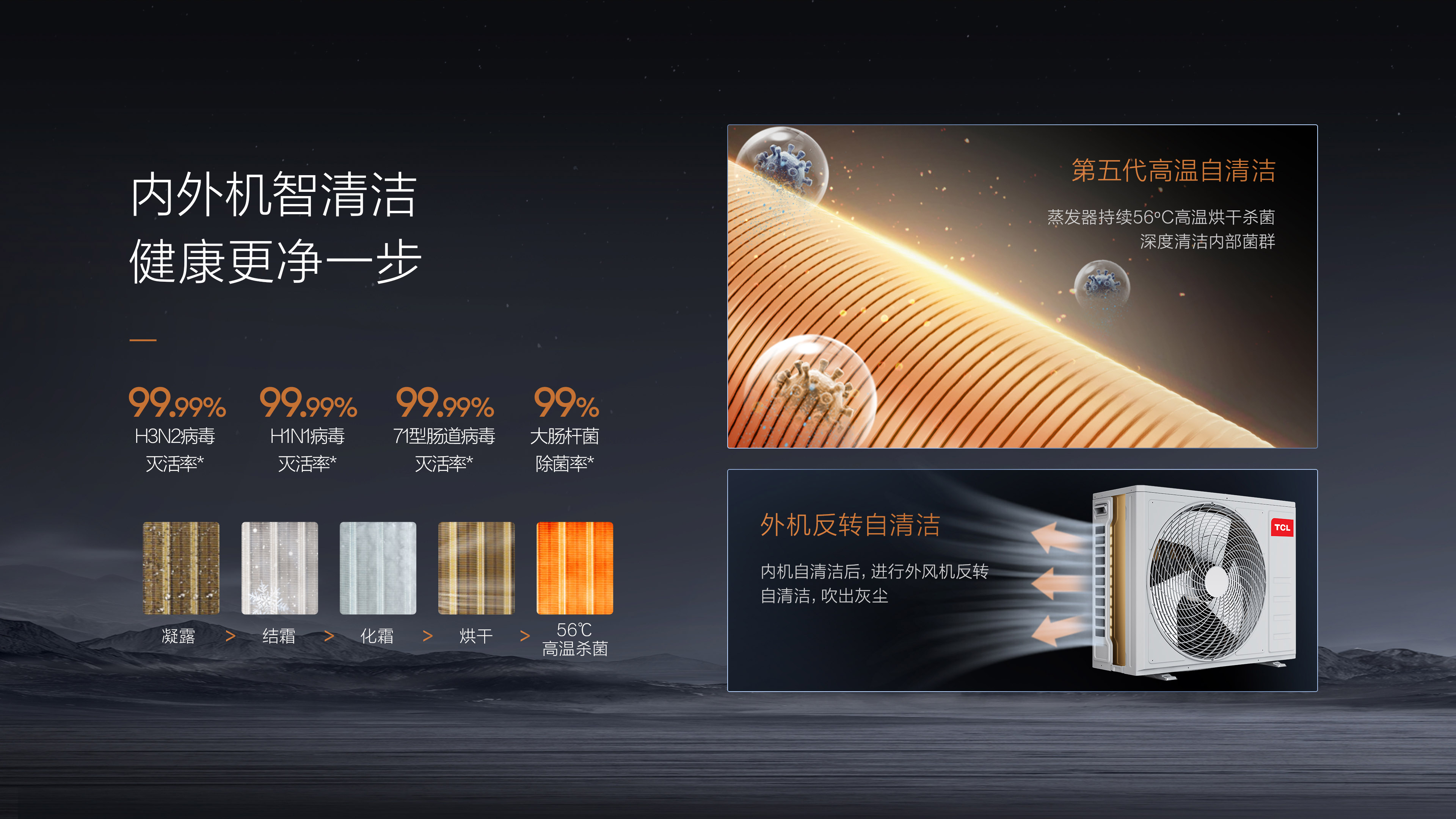 TCL新风空调柜机-3匹节能空调-小蓝翼P7 Air自清洁