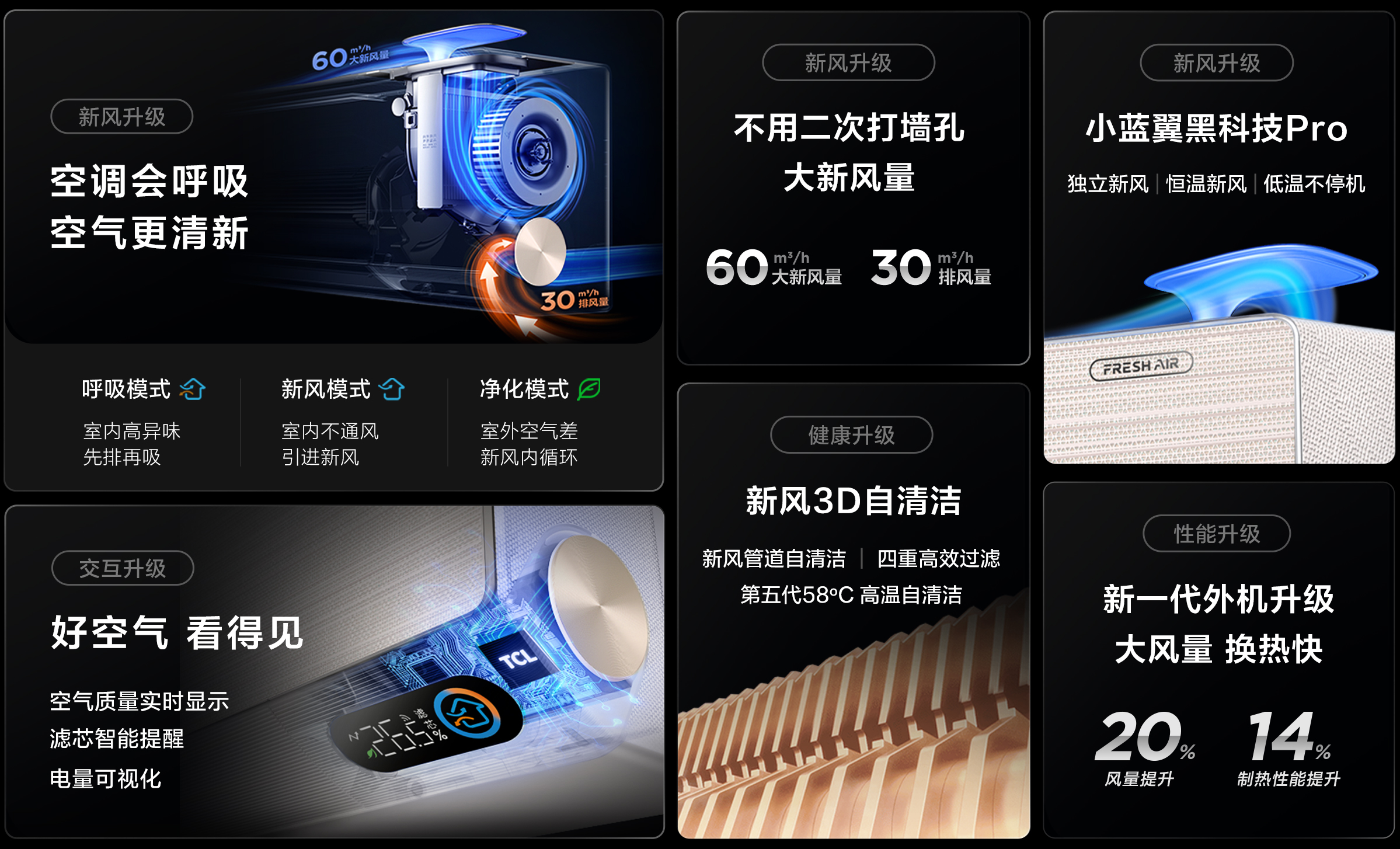 TCL1.5匹新风空调挂机小蓝翼