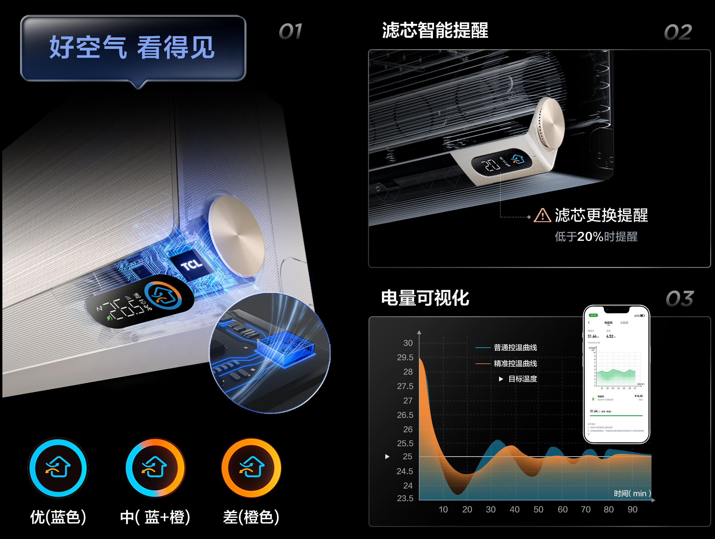 TCL2匹新风空调挂机小蓝翼