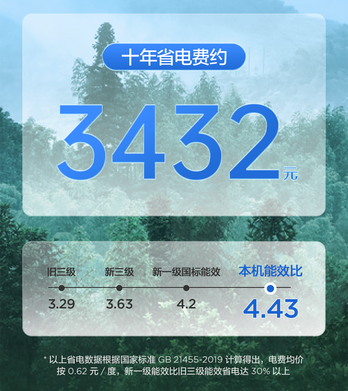 LETOU - ��Ͷ3ƥ�յ����-�����յ� С����