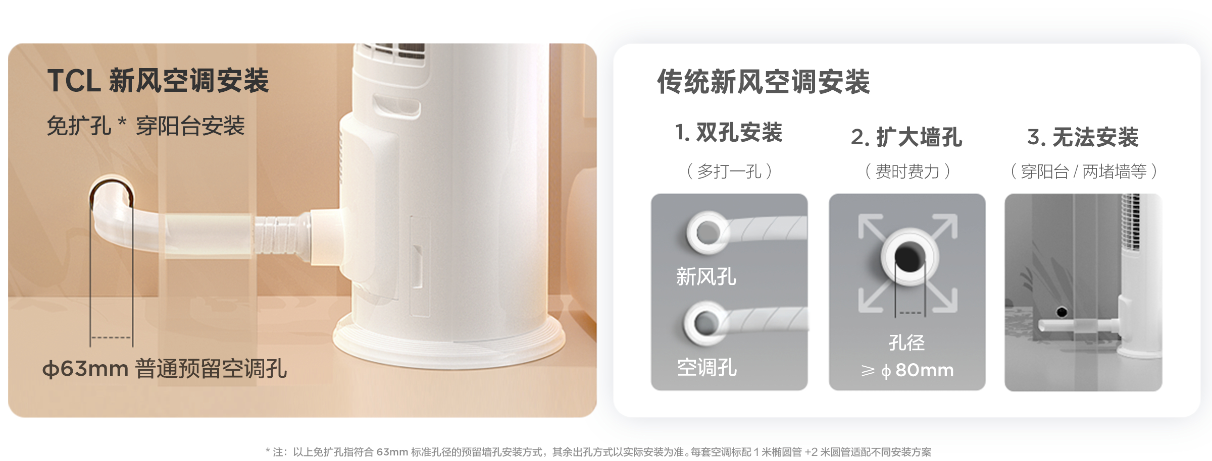 TCL新风空调柜机小蓝翼