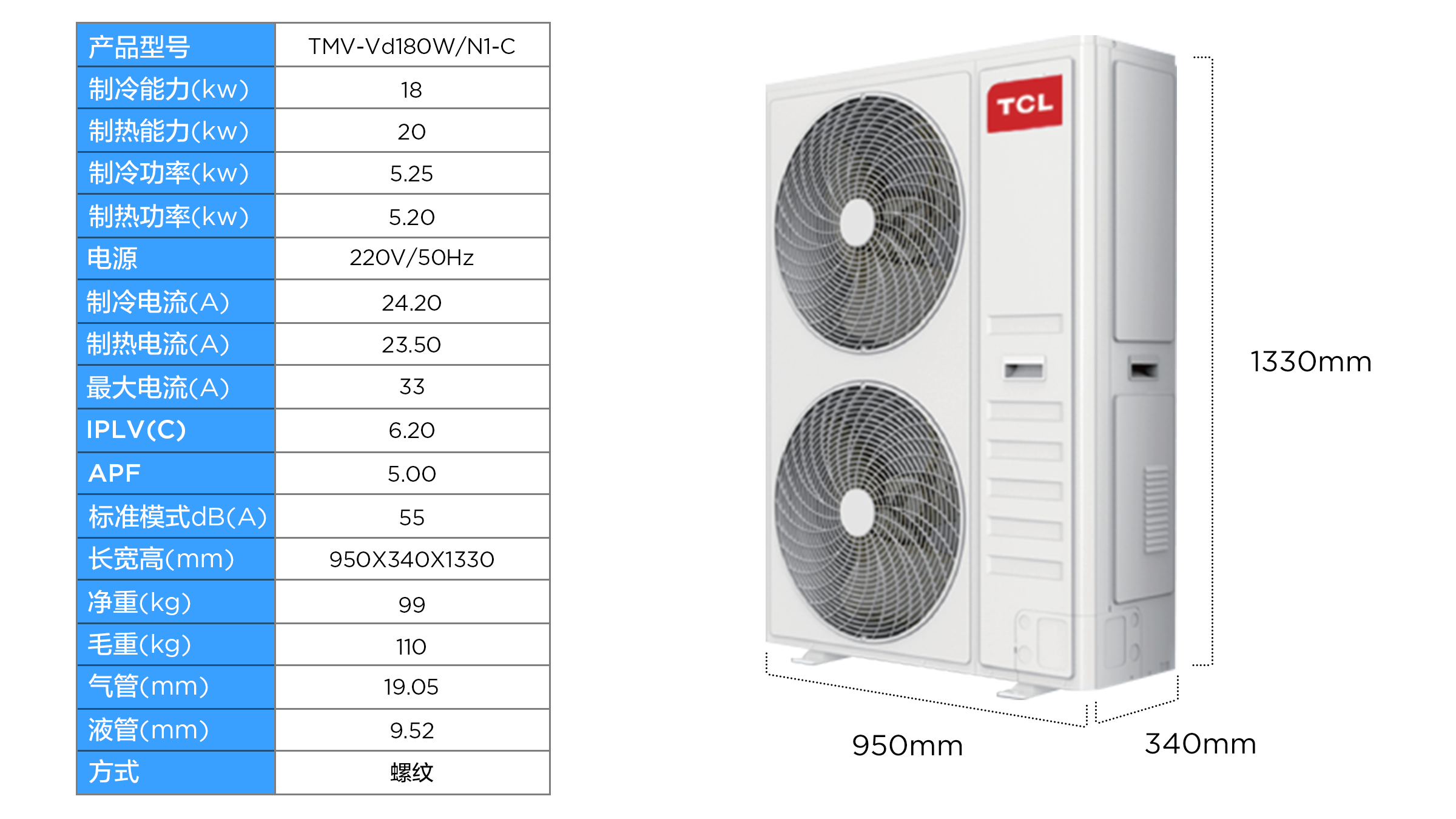 空调-小多联恋家系列