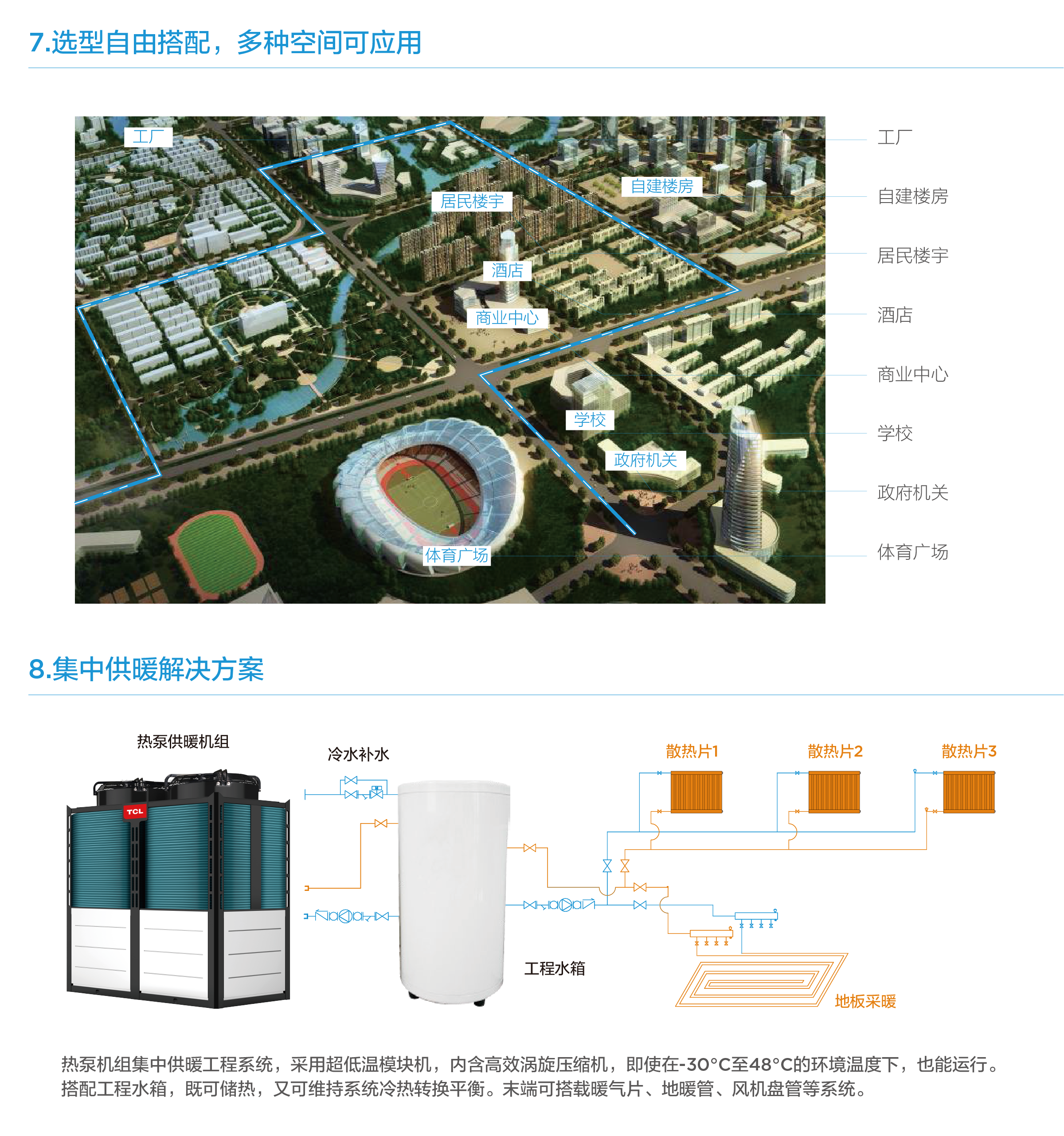 TCL中央空调-空气源热泵