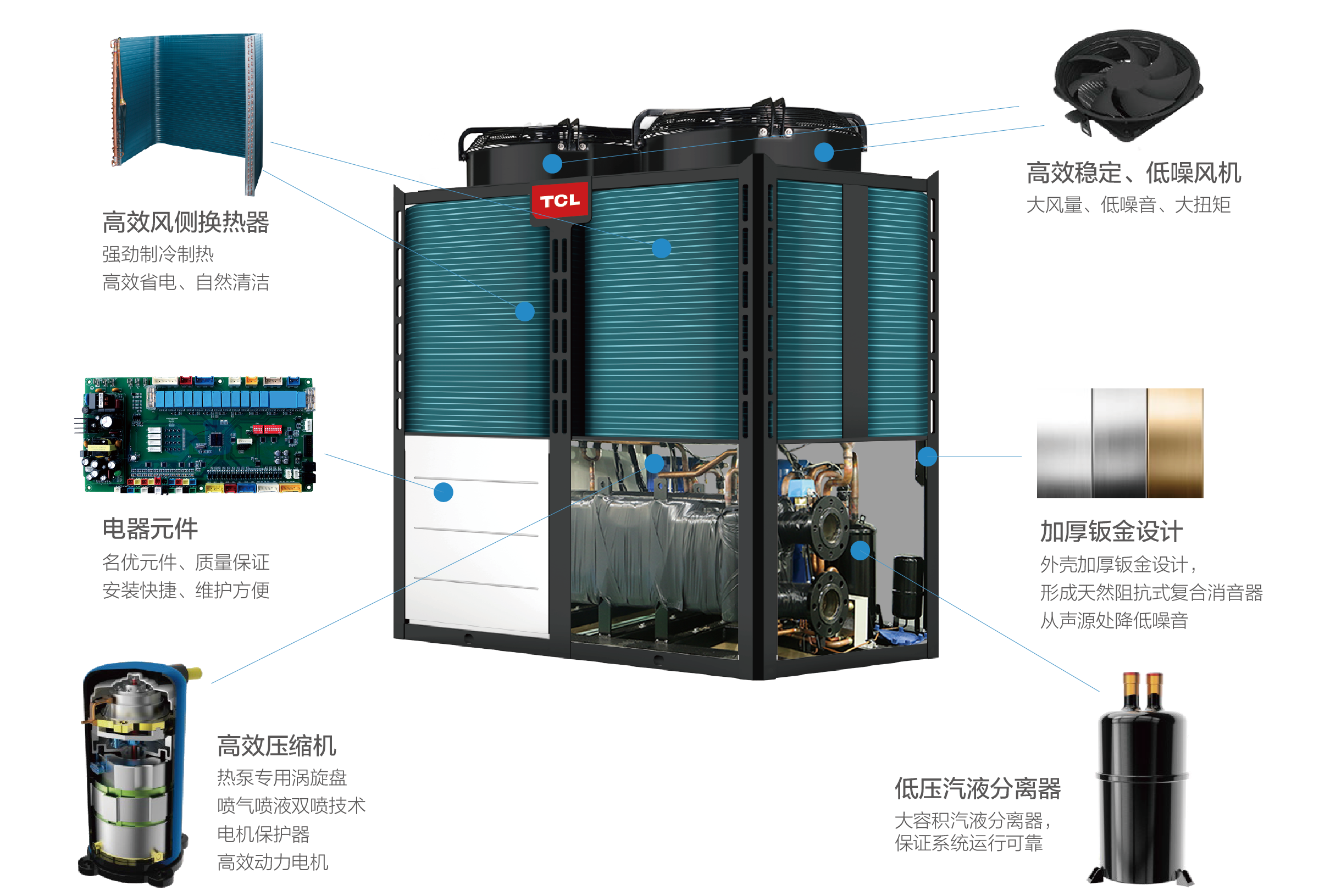 TCL中央空调-空气源热泵