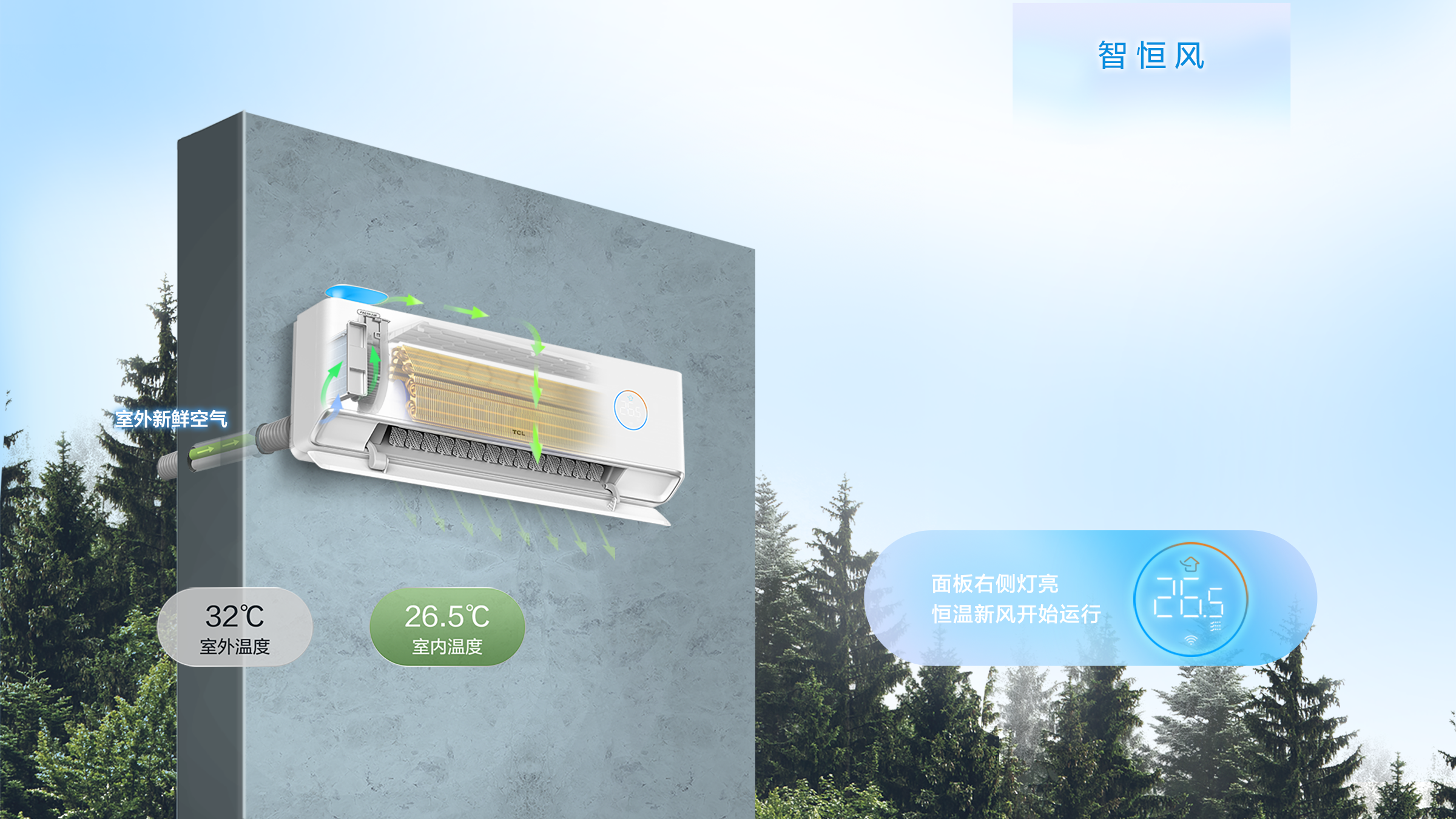 TCL1.5匹新风空调挂机 舒适版