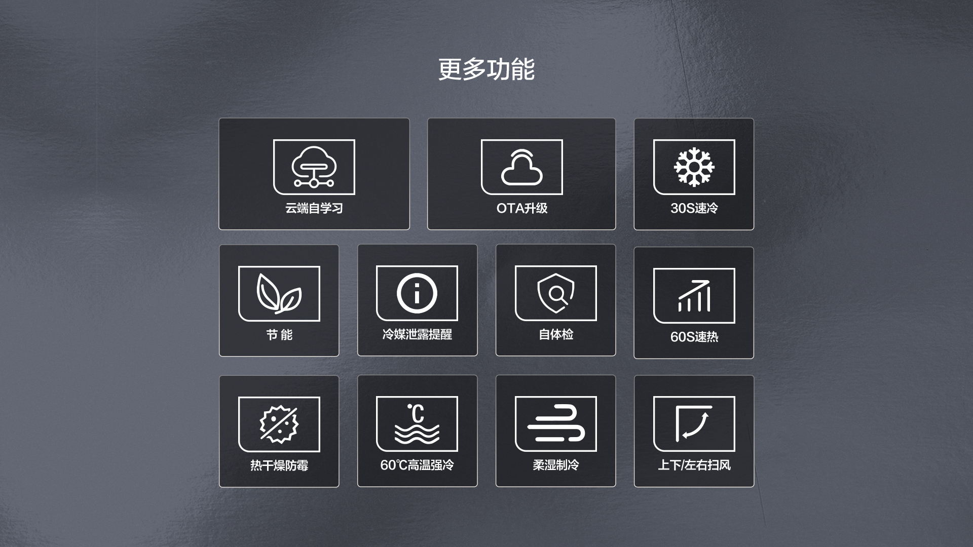 TCL新风空调特性