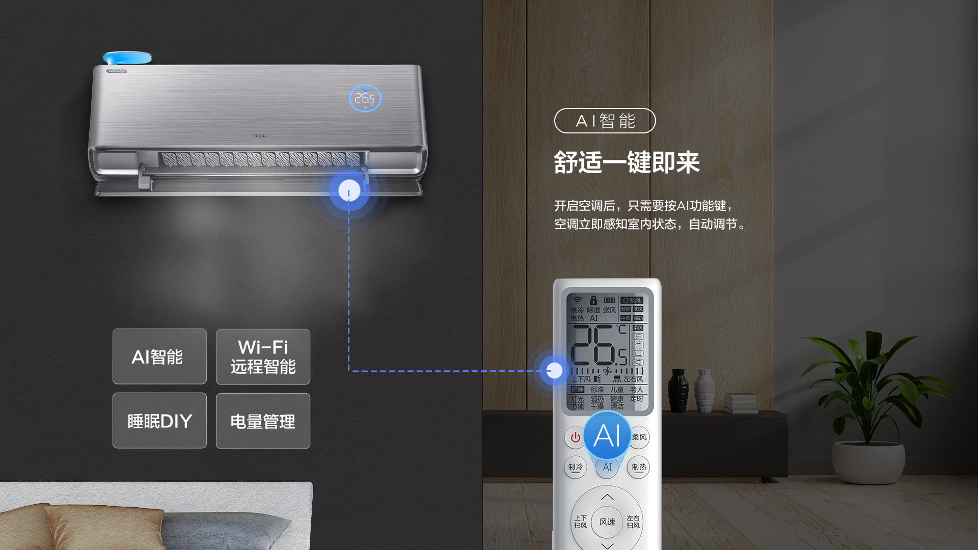 TCL新风空调特性-AI智能