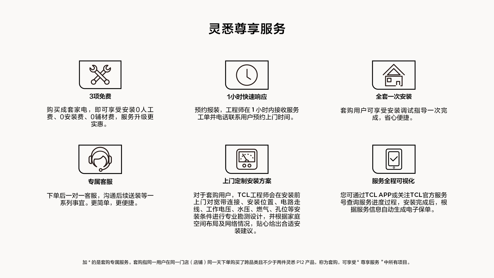 乐竟体育全套AI家电-灵悉尊享服务