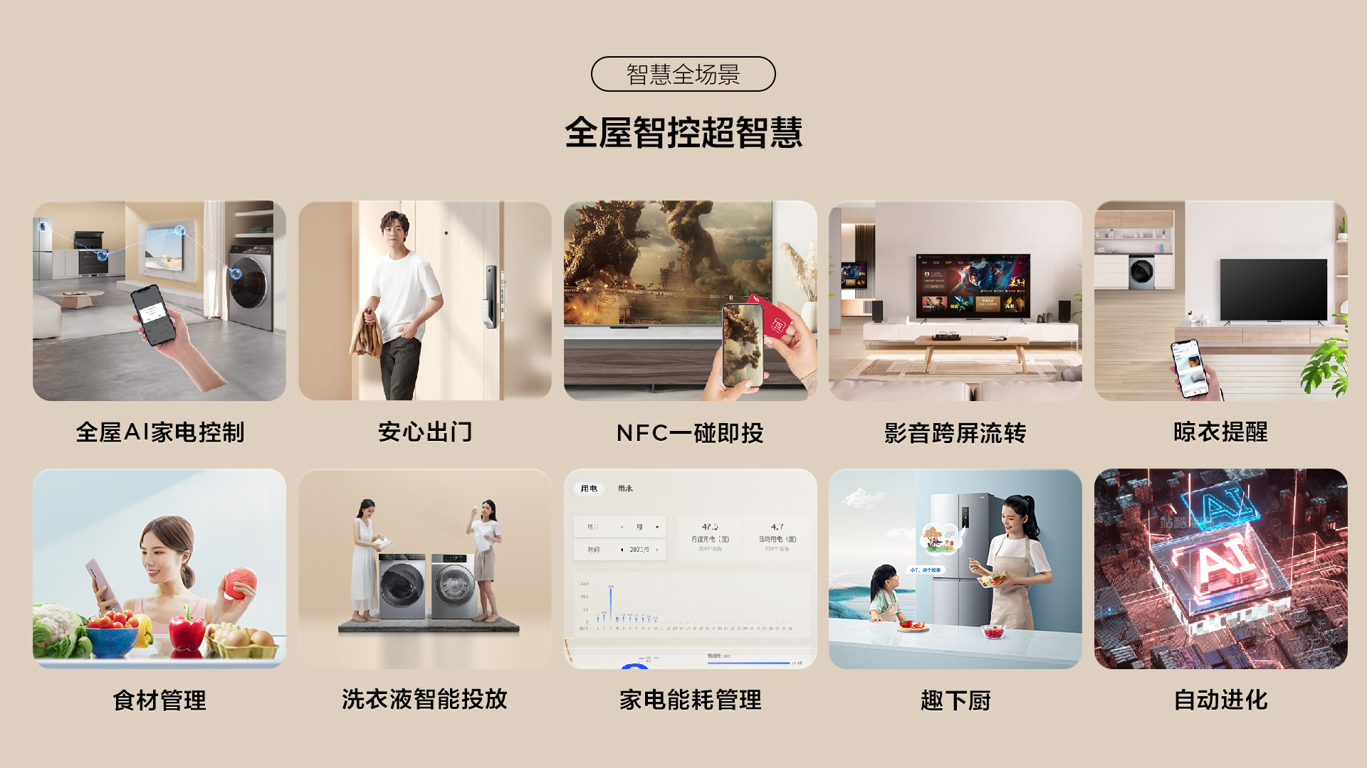 TCL全套AI家电-智慧家电