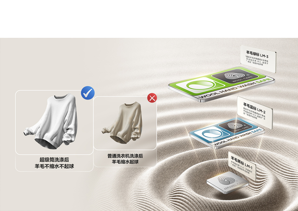 TCL 毛衣洗衣保护