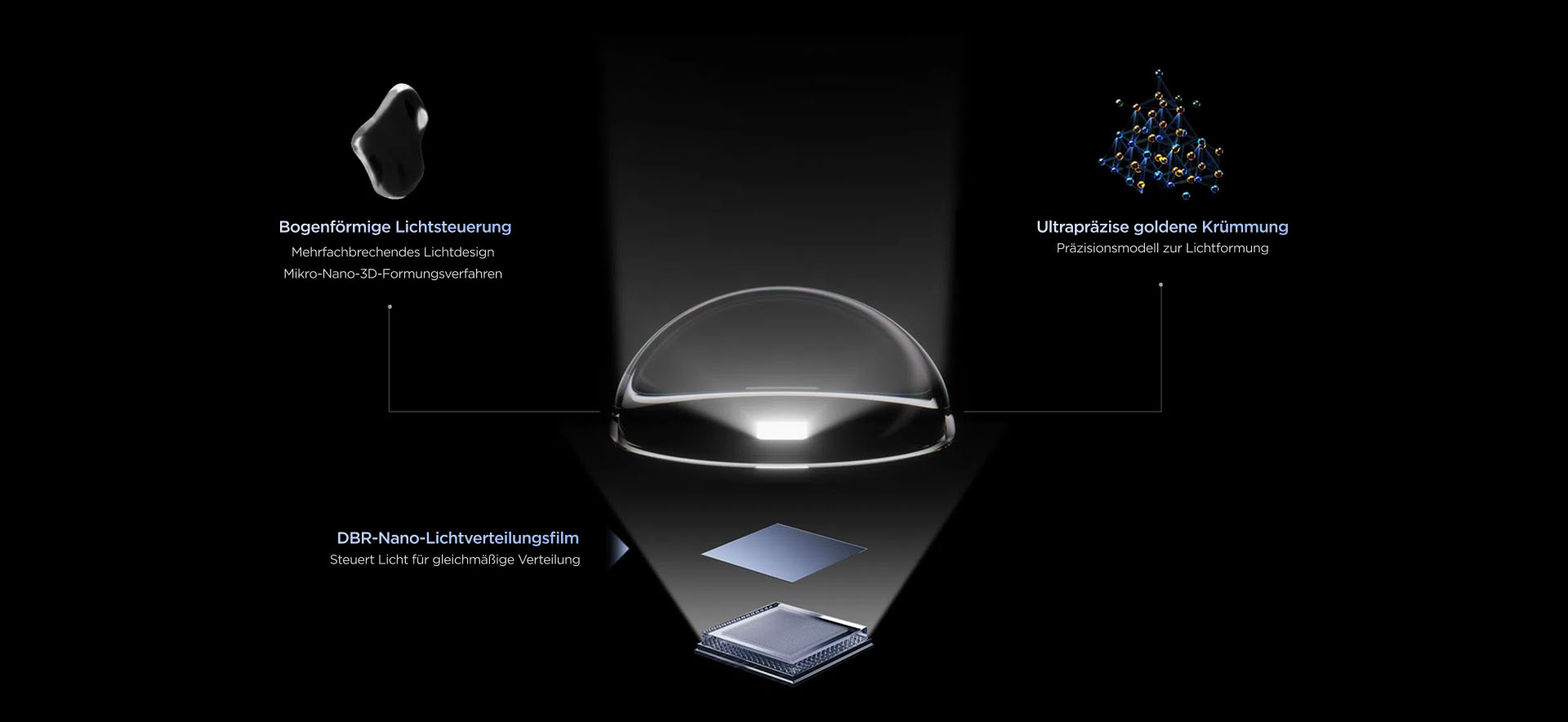 TCL QLED utilizes Colorful Quantum Crystals