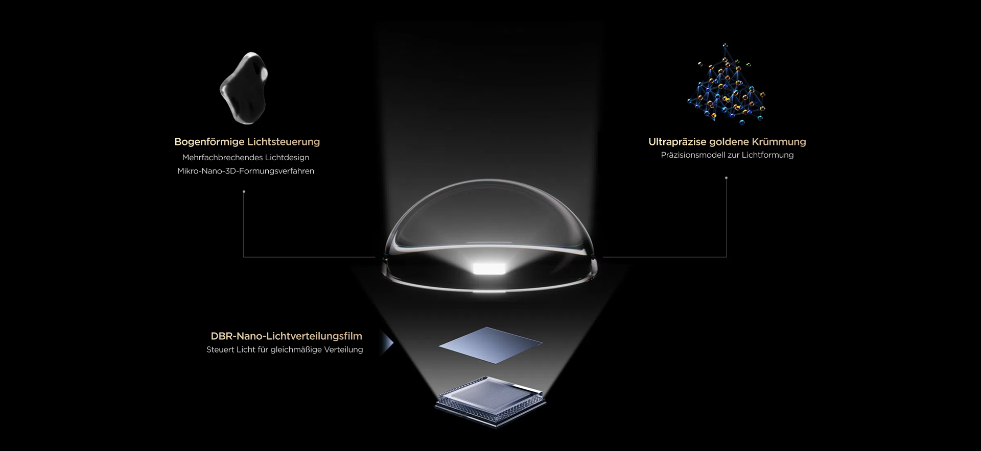 Super Condensed Micro Lens