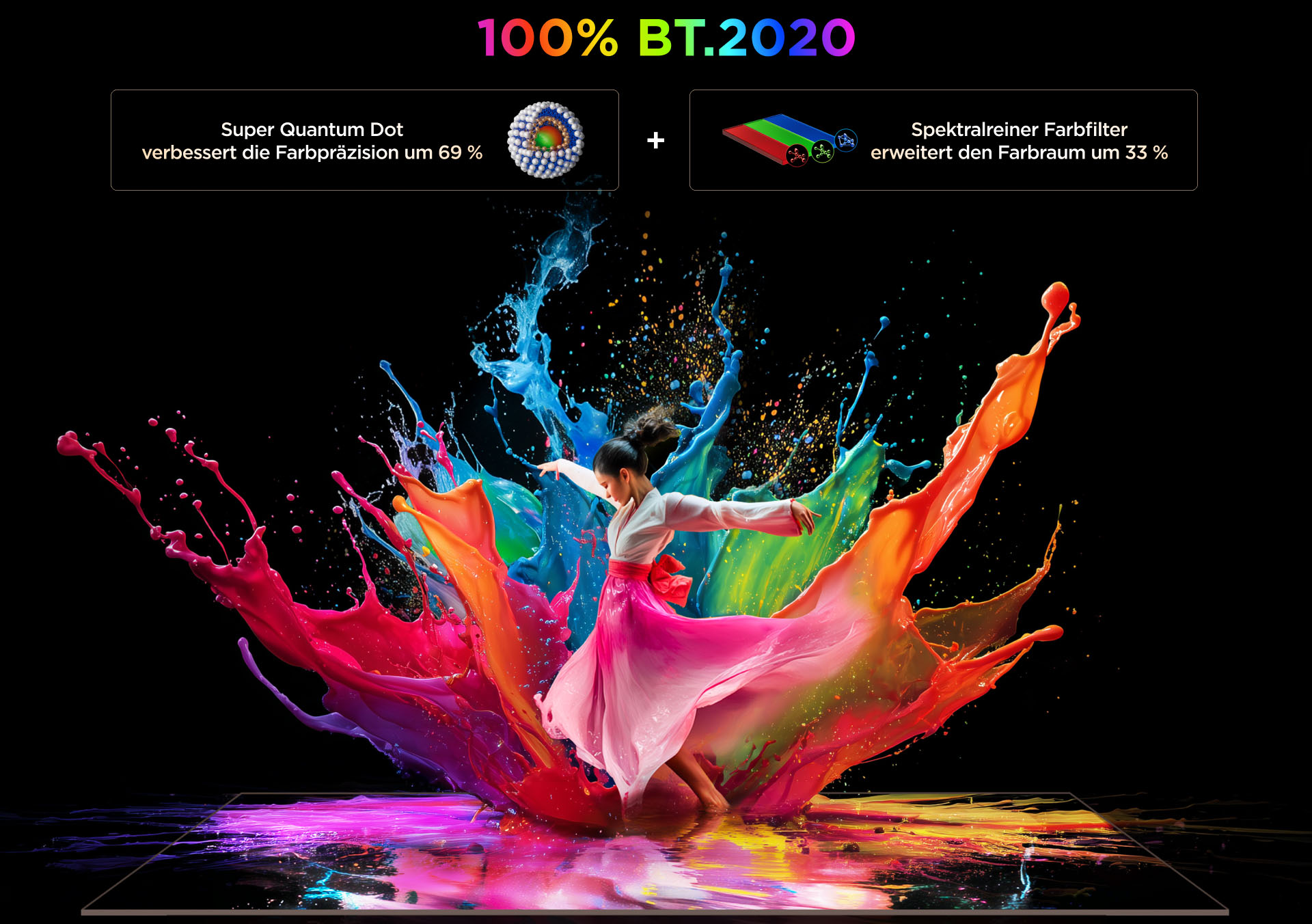 LETOU - ��Ͷ All-domain Halo Control Technology