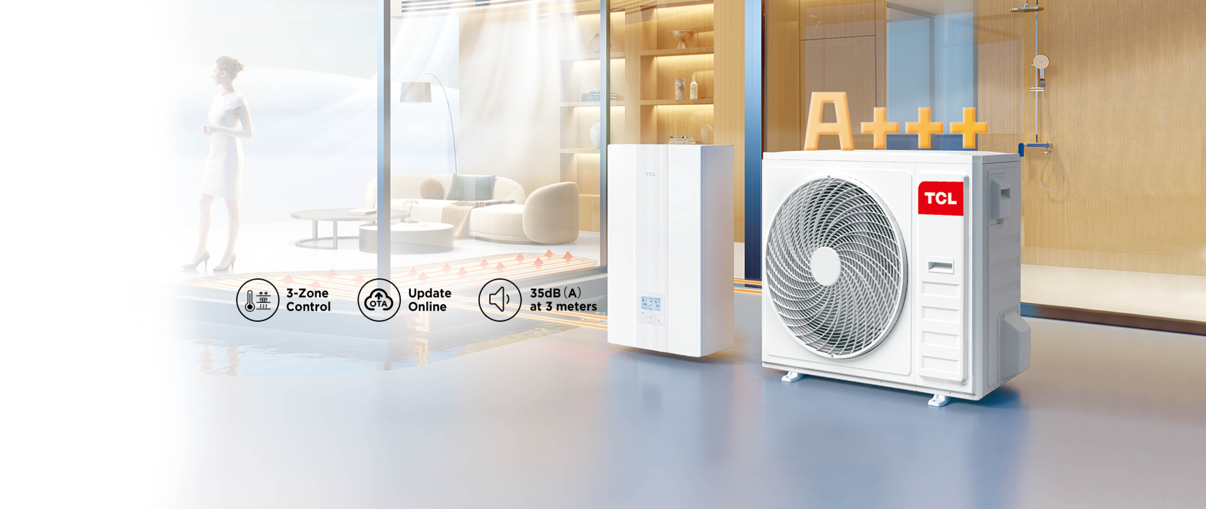 R32 Tri-thermal<br>ATW Heat Pump