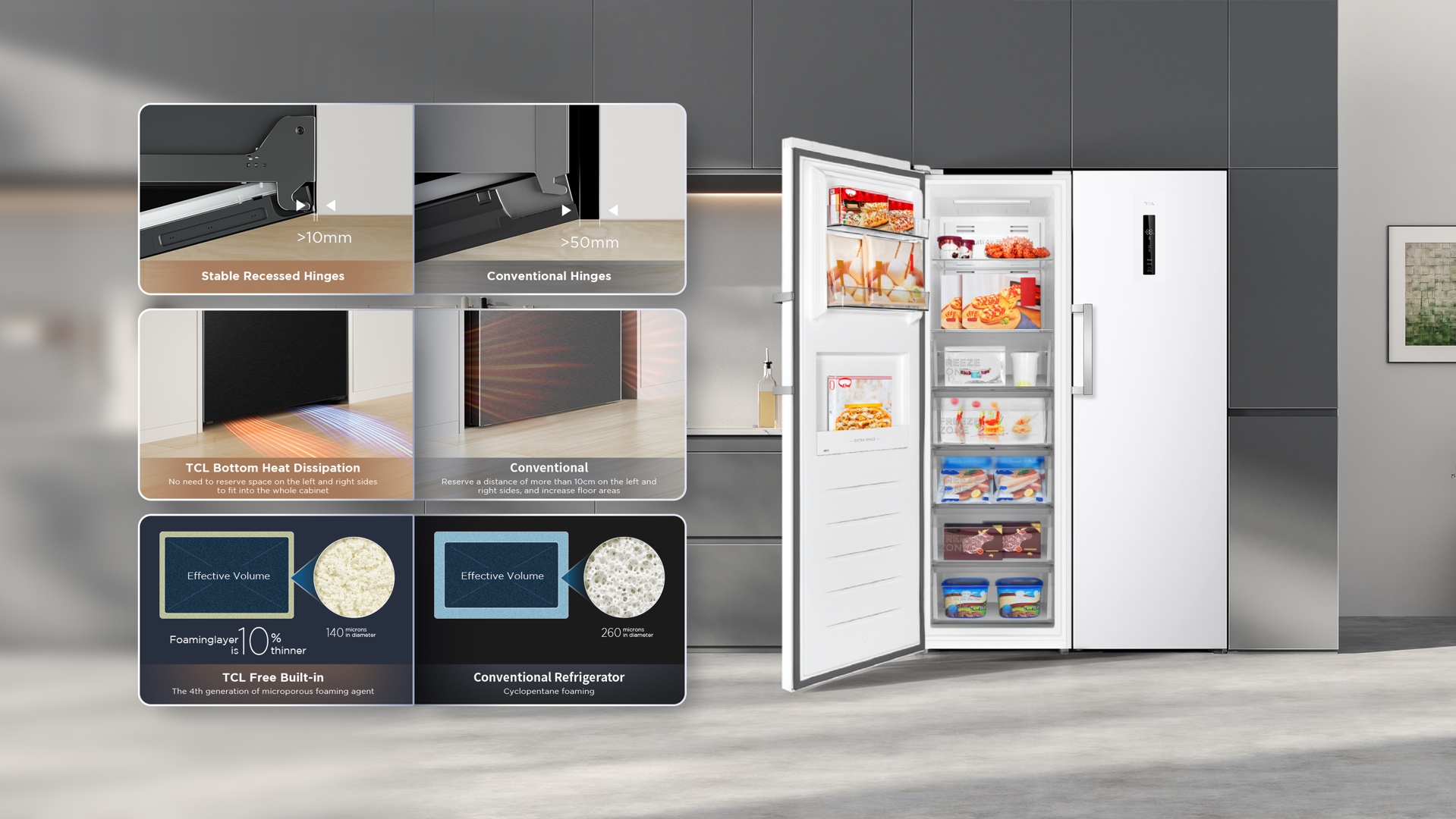 TCL  refrigerator adapts to any kitchen decoration