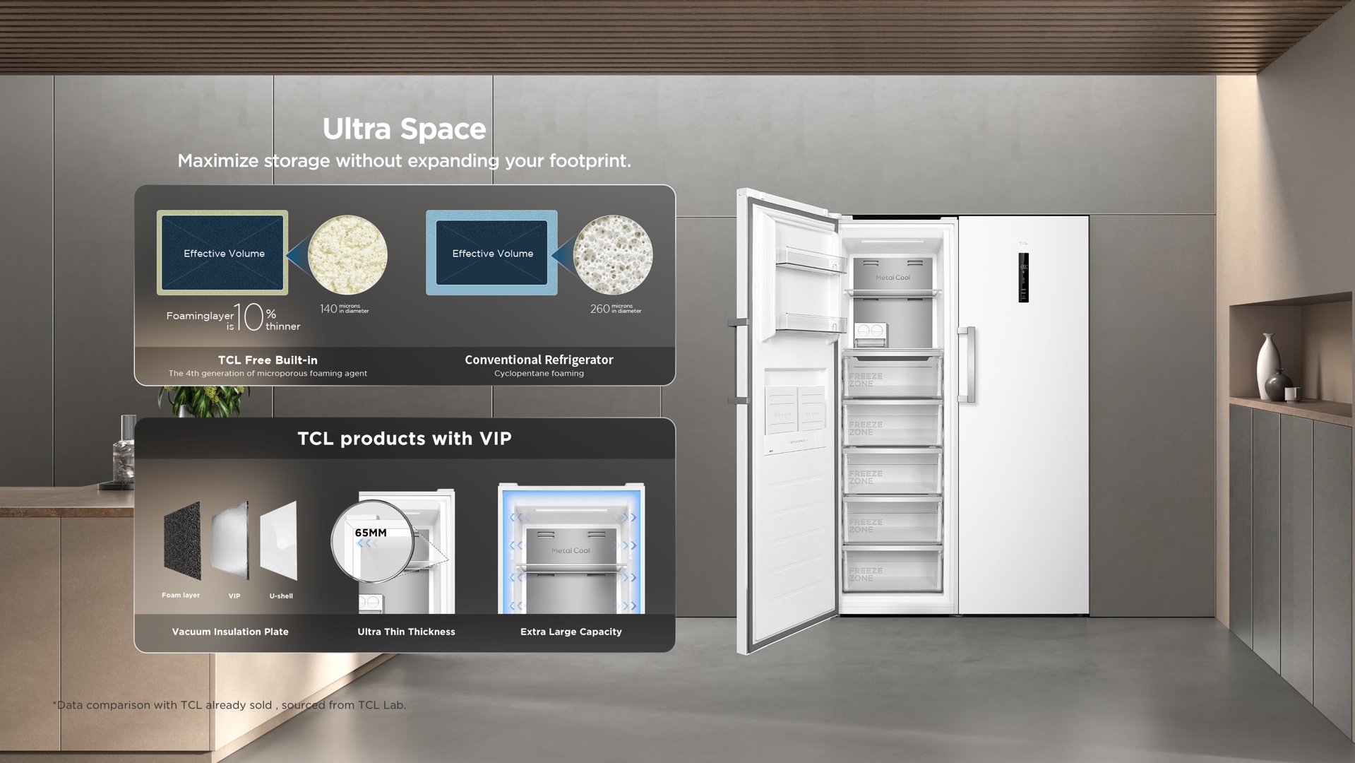Ultra Space