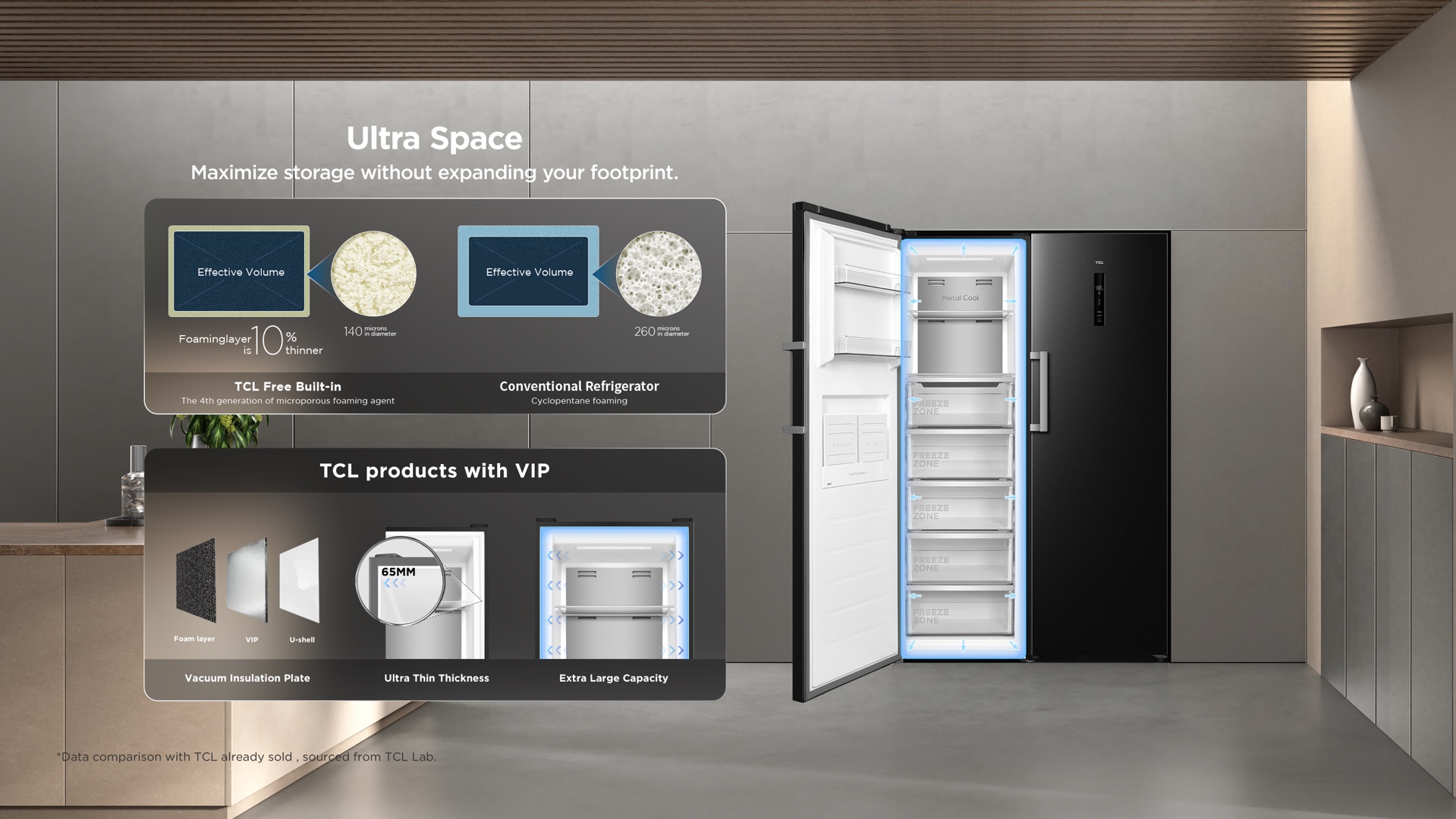 Ultra Space