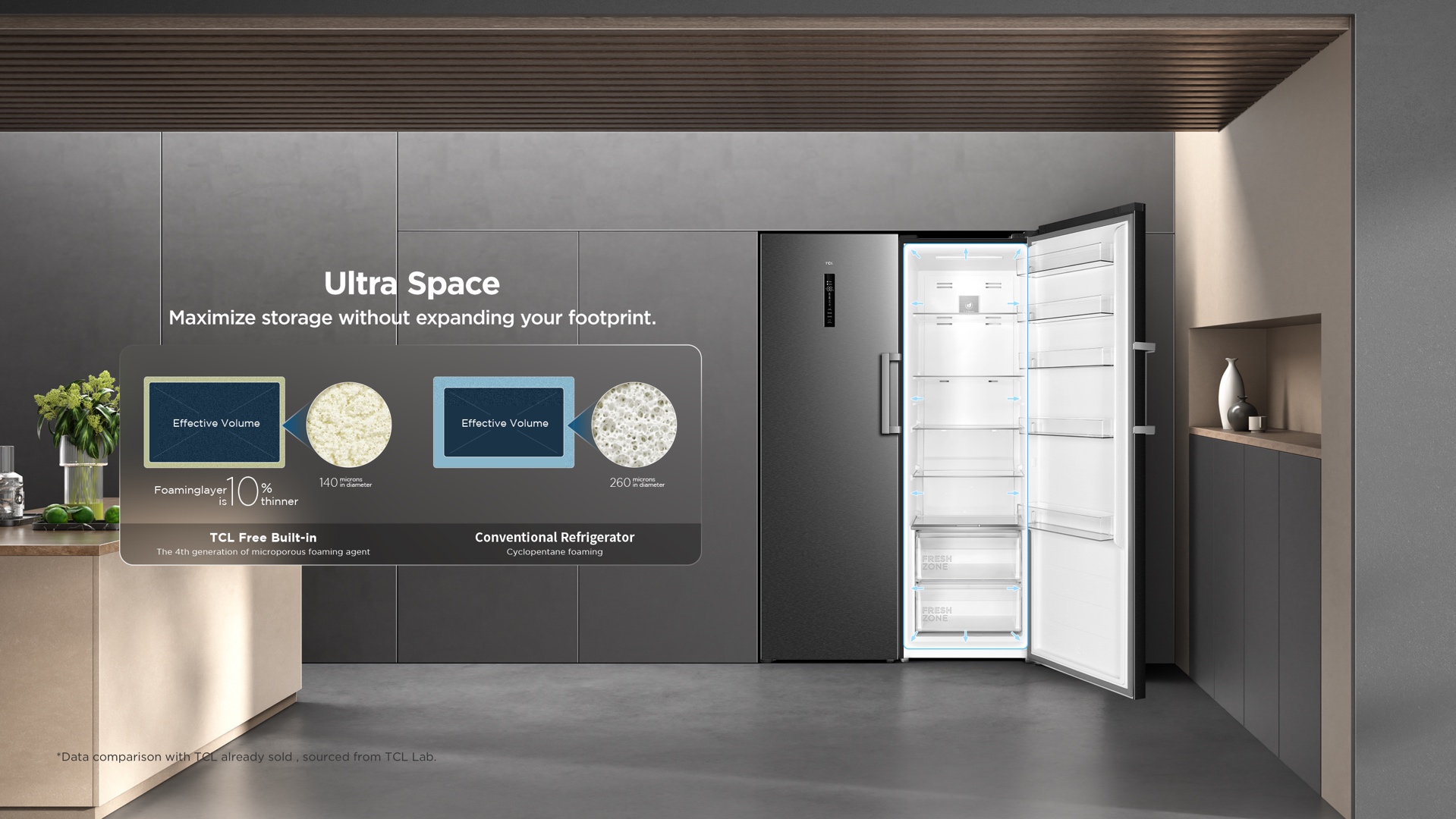 Ultra Space