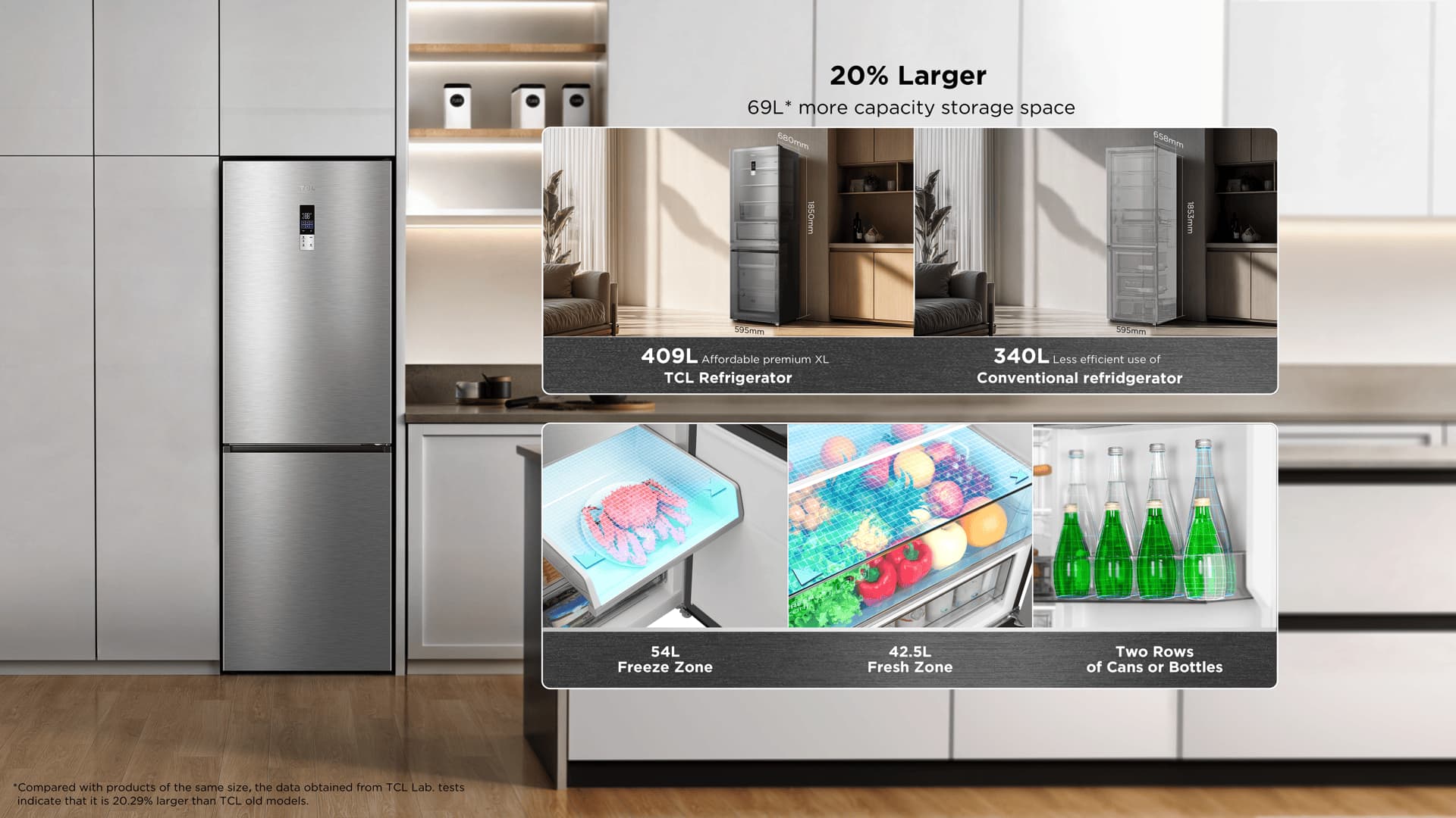 TCL fridge has larger capacity for more storage space