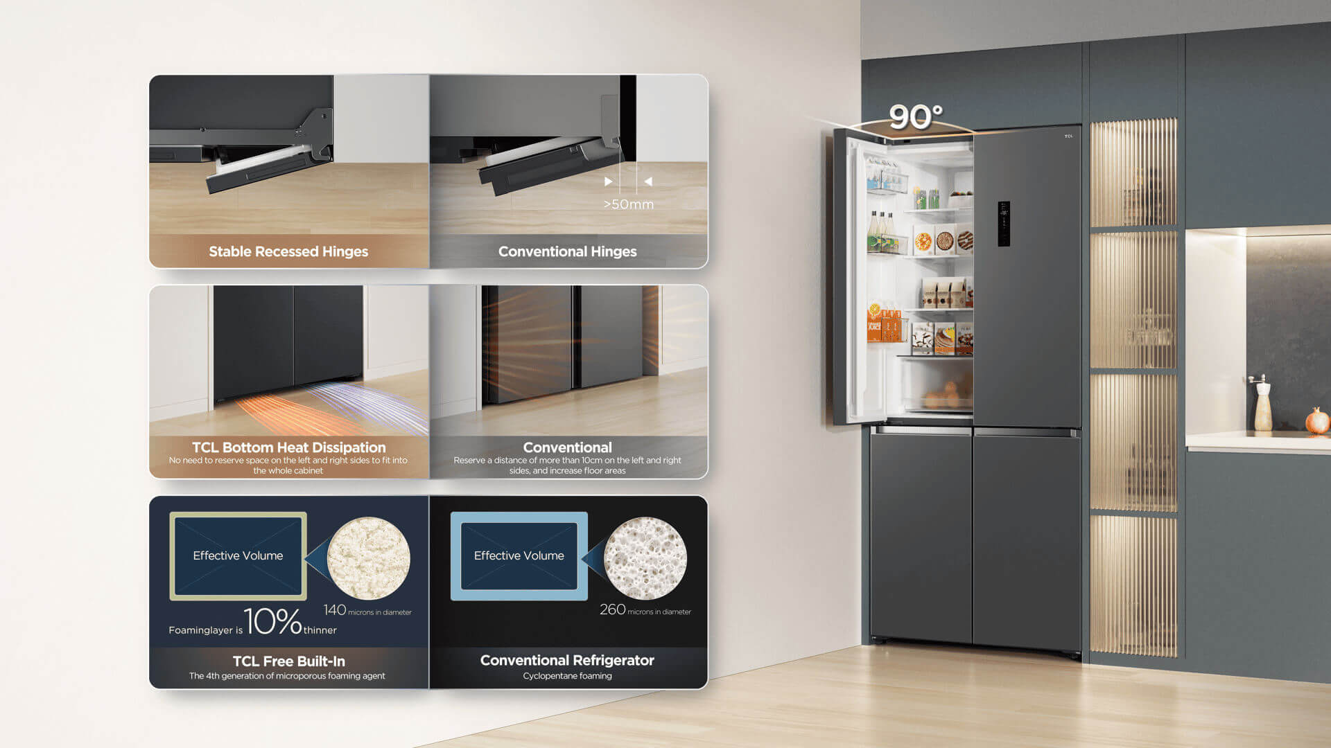 TCL rc456cxe0 refrigerator 90° opening door