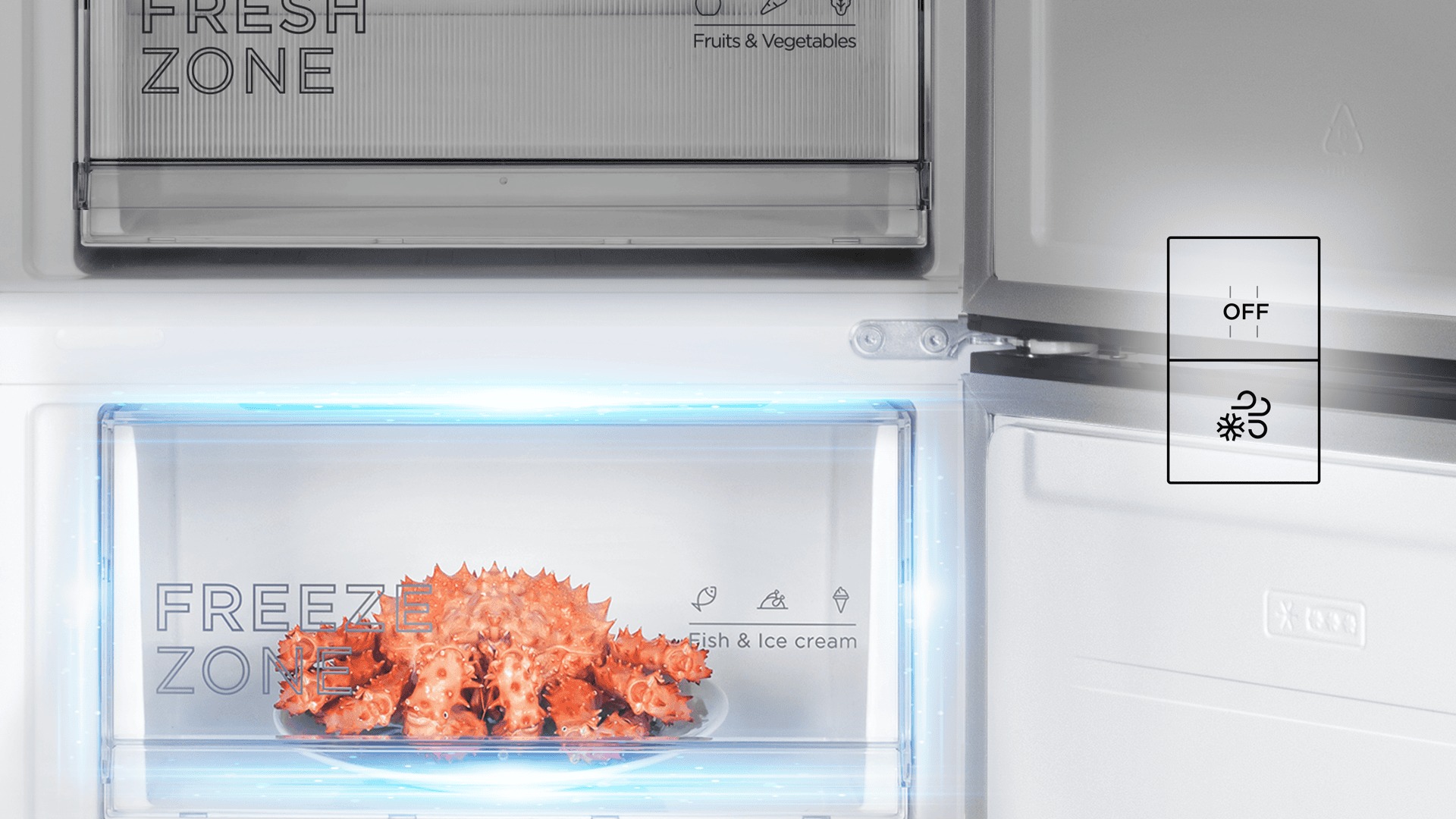 Energy saving solution when you are away for holiday