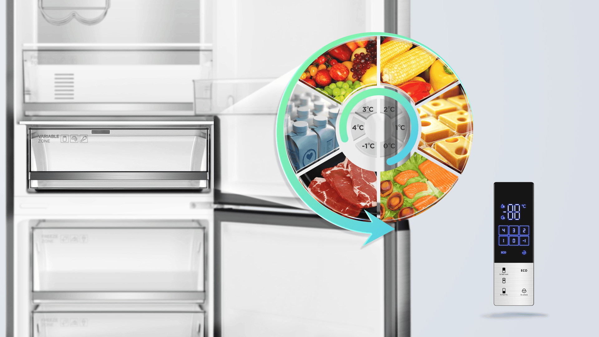 Customizable temperature for flexible foodsStorage