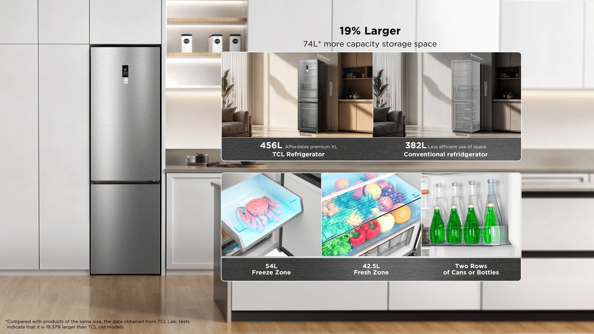 Larger capacity for more storage space