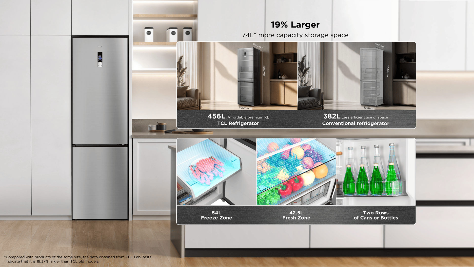 Larger capacity for more storage space