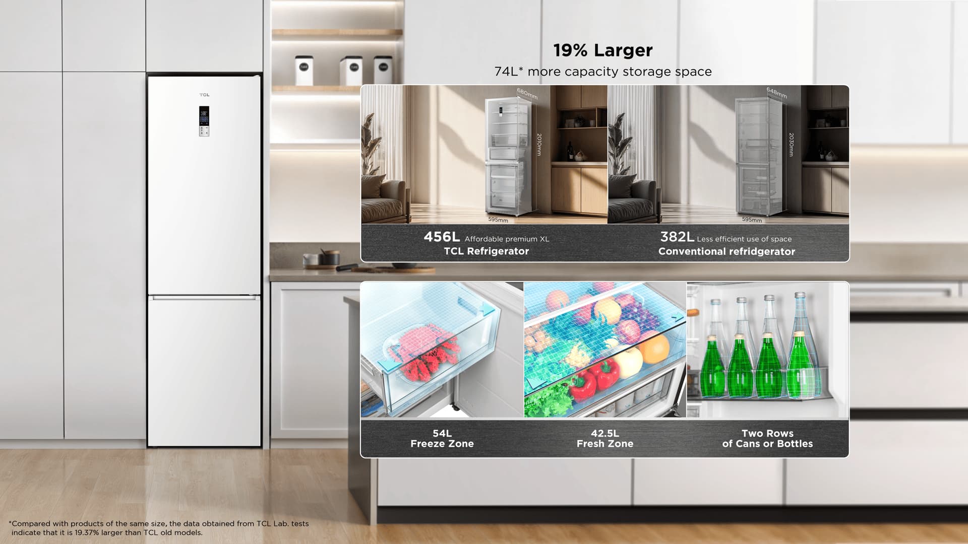 Mayor capacidad para un mayor espacio de almacenamiento