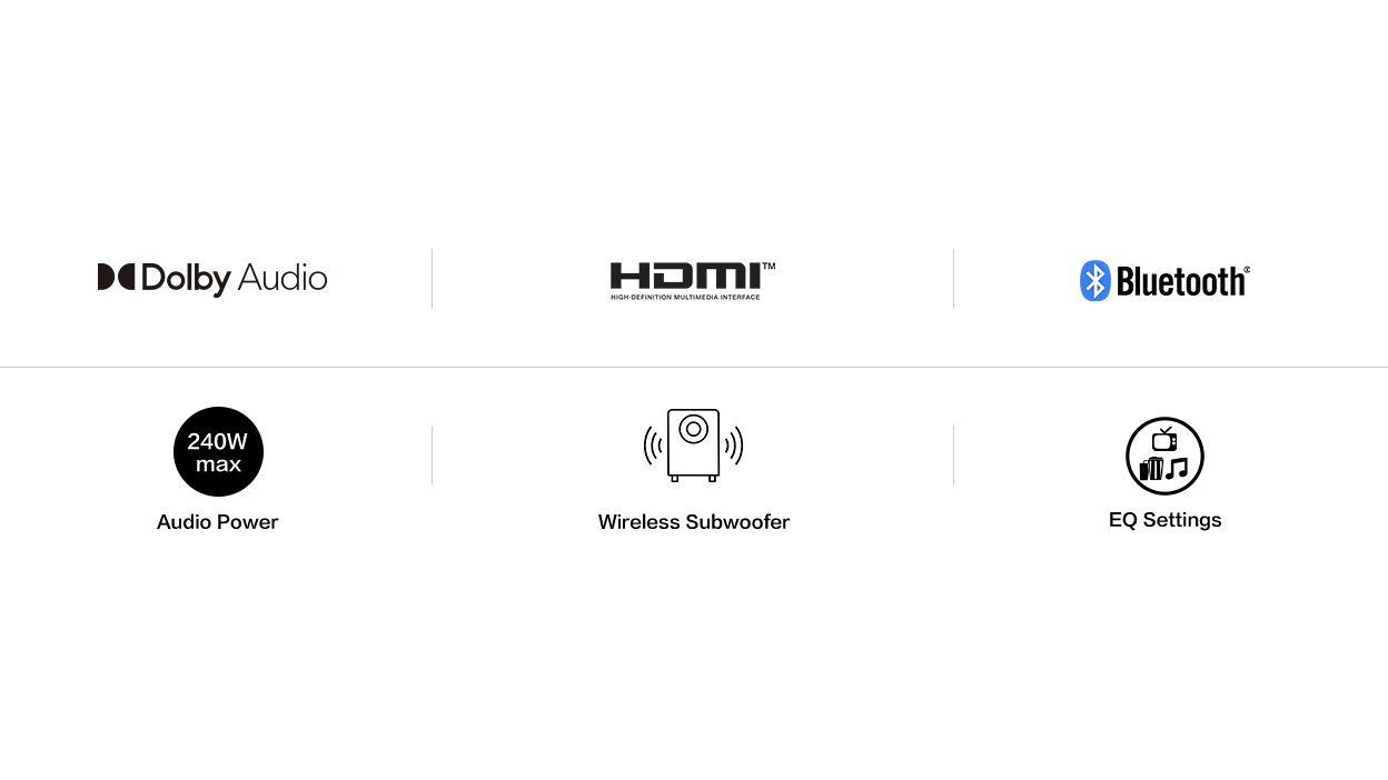 TS6110 function icon